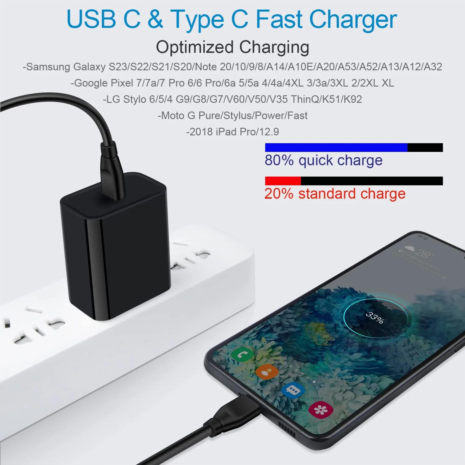 USB C Wall Charger, 20W PD Fast Charging Charger Cable for Samsung Galaxy S25 S24 S23 S22 S21 S20 FE S10e A16 A15 5G A14 A21, Google Pixel 9 Pro XL 8a 8 Pro 7a 6 Pro, Type C Power Adapter USB C Cord