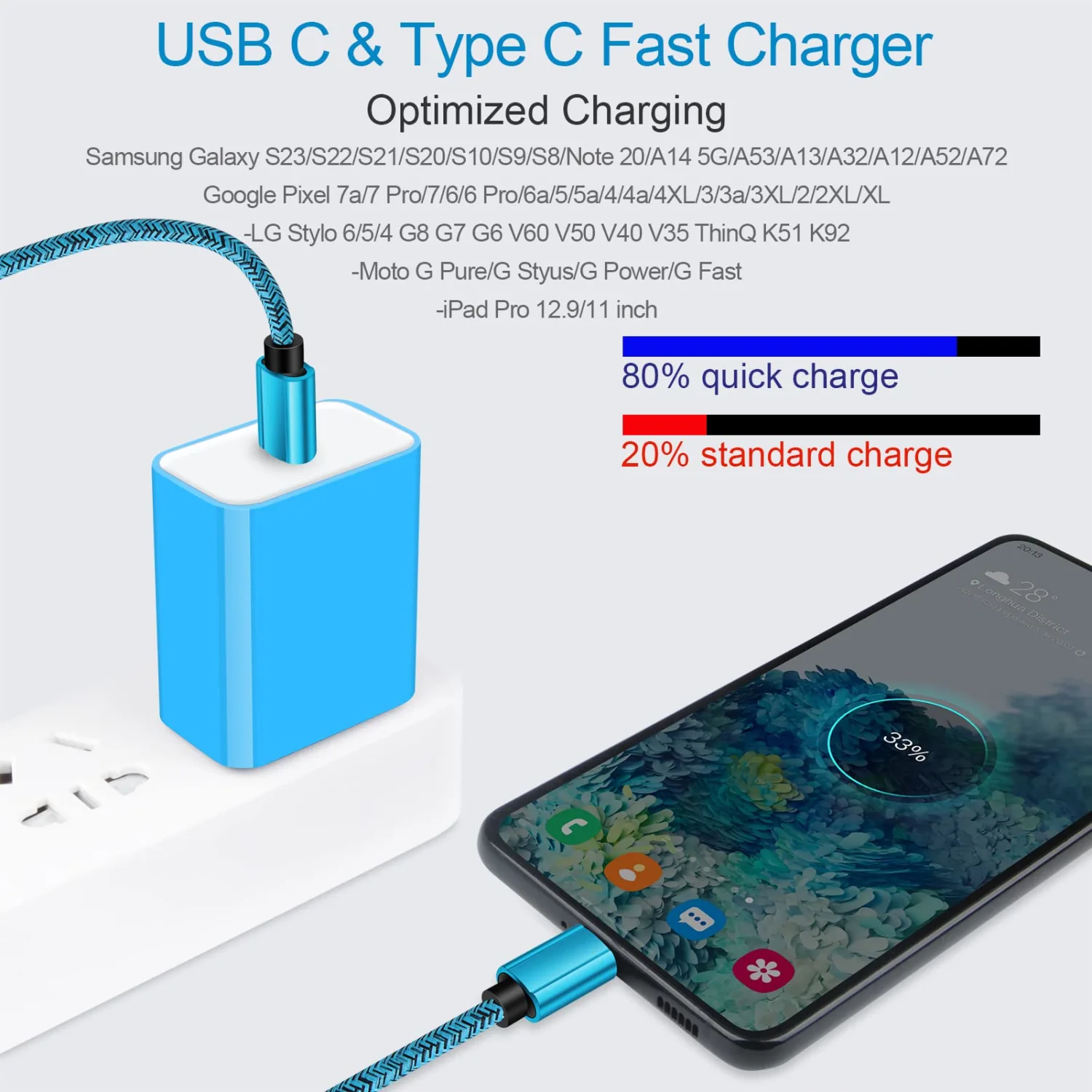 USB C Wall Charger, 20W Super Fast Charging Block and 6FT Type C Android Charger Cable for Samsung Galaxy S25 Ultra S24 FE S23 S22 S21 S20 A55 A16 A15 A14, Google Pixel 9 Pro XL Fold 8a 8 Pro 7a 6 Pro