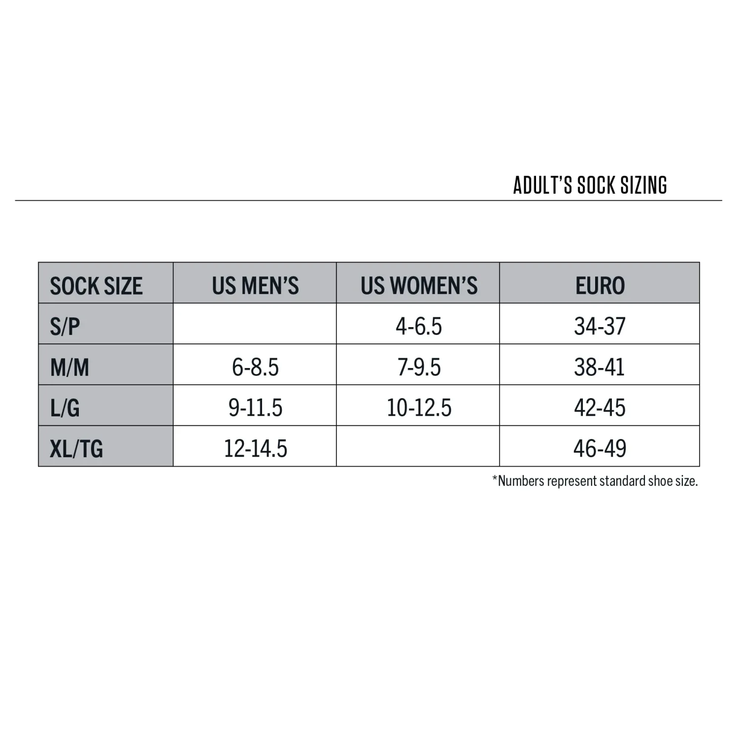 Carhartt Mens Midweight Steel Toe Sock 2 Pack