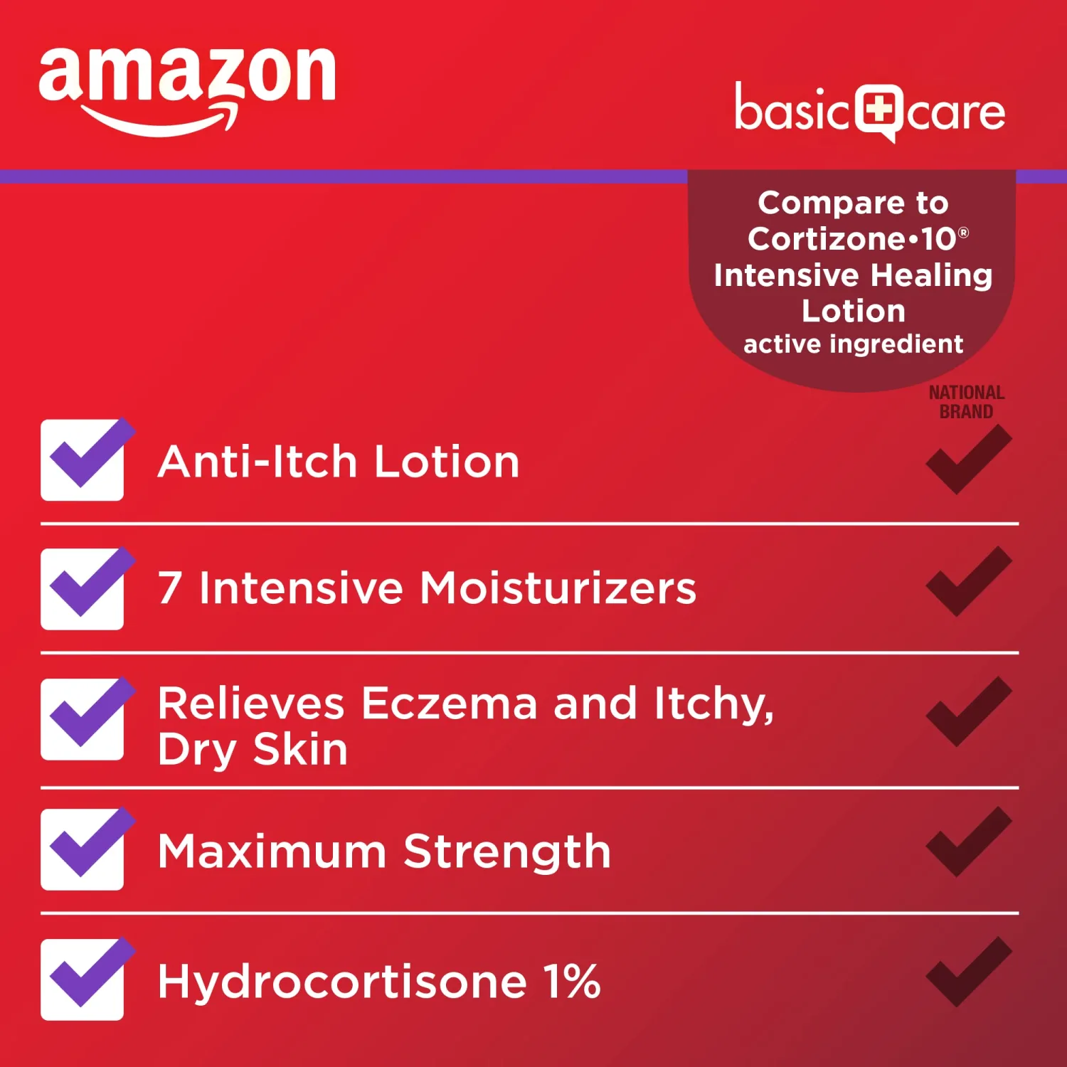 Amazon Basic Care Maximum Strength Anti-Itch Intensive Healing Lotion, Hydrocortisone 1 Percent, Itch Relief For Eczema, Dry, Flaking and Scaly Skin, Redness and Rash, 3.5 Ounce (Pack of 1)