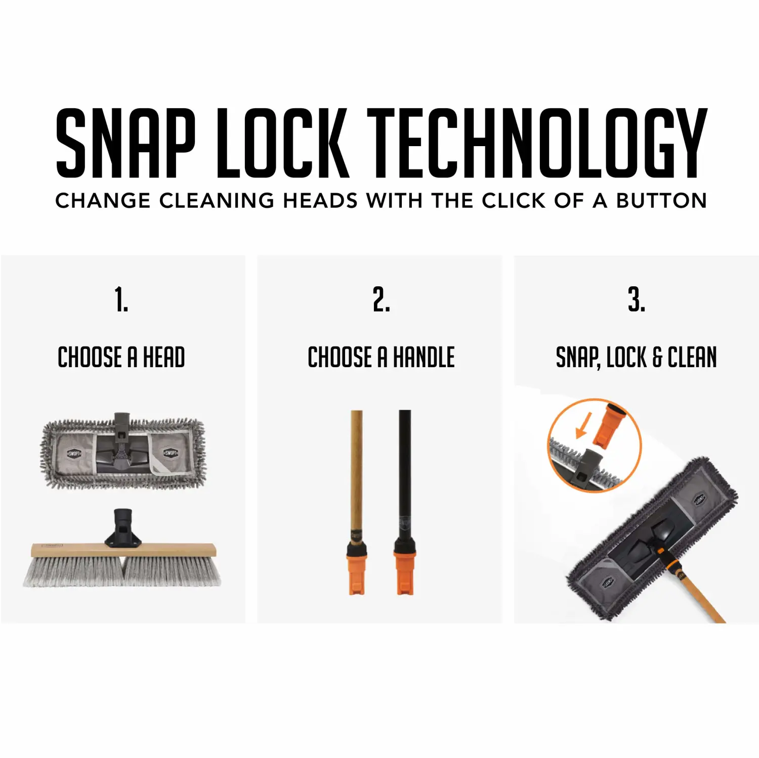 SWOPT 18” Premium Multi-Surface Push Broom Head — Indoor and Outdoor Push Broom — Cleaning Head Interchangeable with All SWOPT Cleaning Products for More Efficient Cleaning and Storage