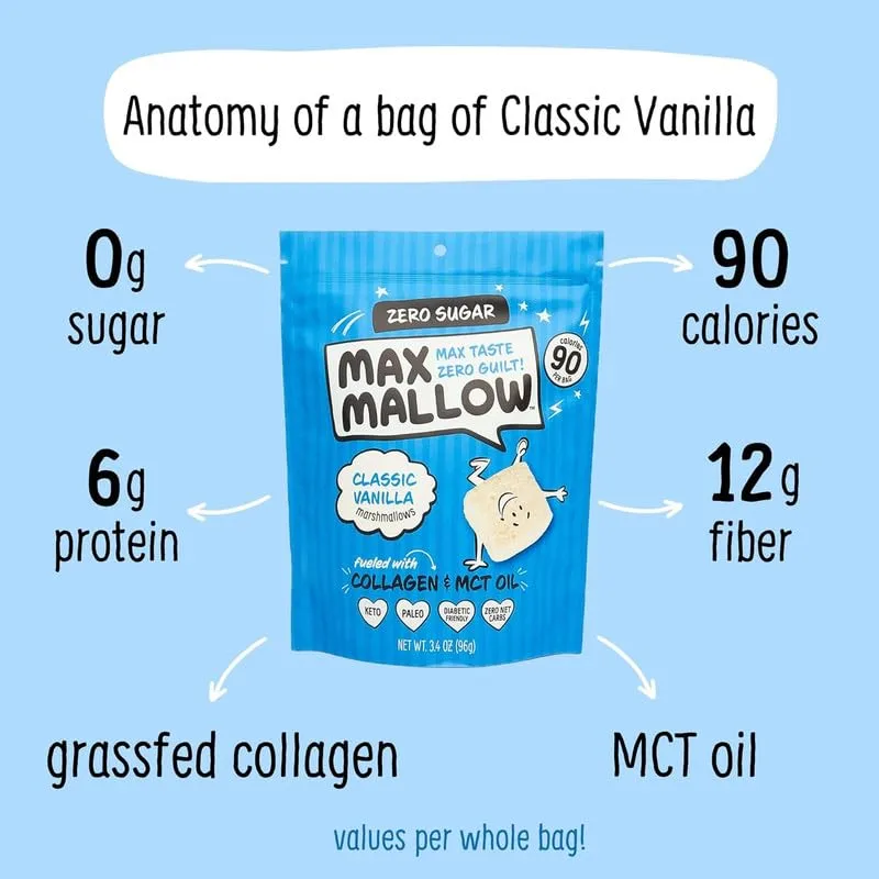 Max Mallow Sugar Free Marshmallows - Keto Friendly, Perfect for S'mores, Hot Chocolate, and Baking with Zero Sugar Snacks, Smores Mct Oil Zero Sugar Marshmellow Marshmallow Classic Vanilla, 3 Pack