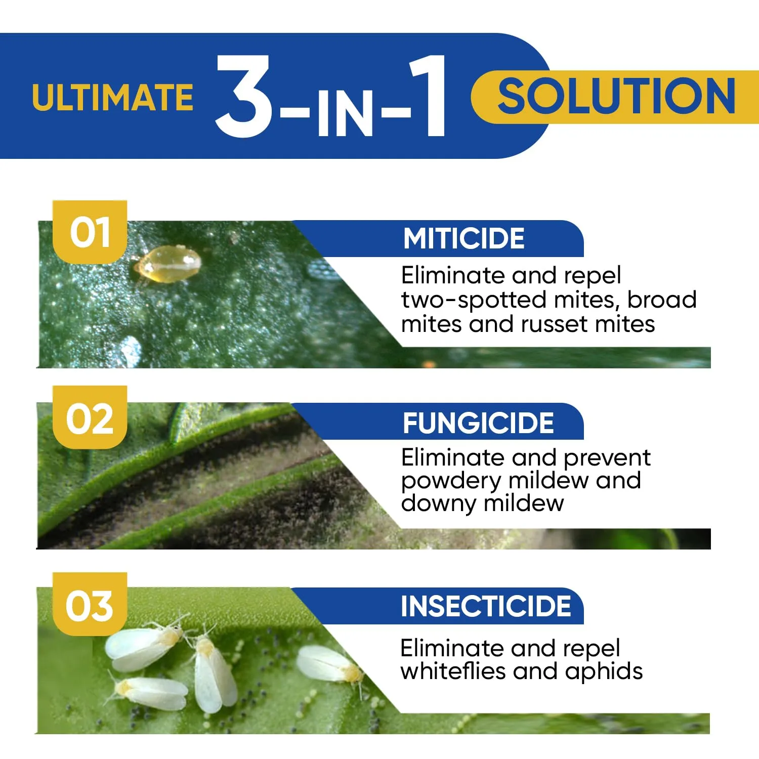 AgroMagen, GrowSafe Bio-Pesticide, Organic Natural Miticide, Fungicide and Insecticide, (1.45 Gallon)