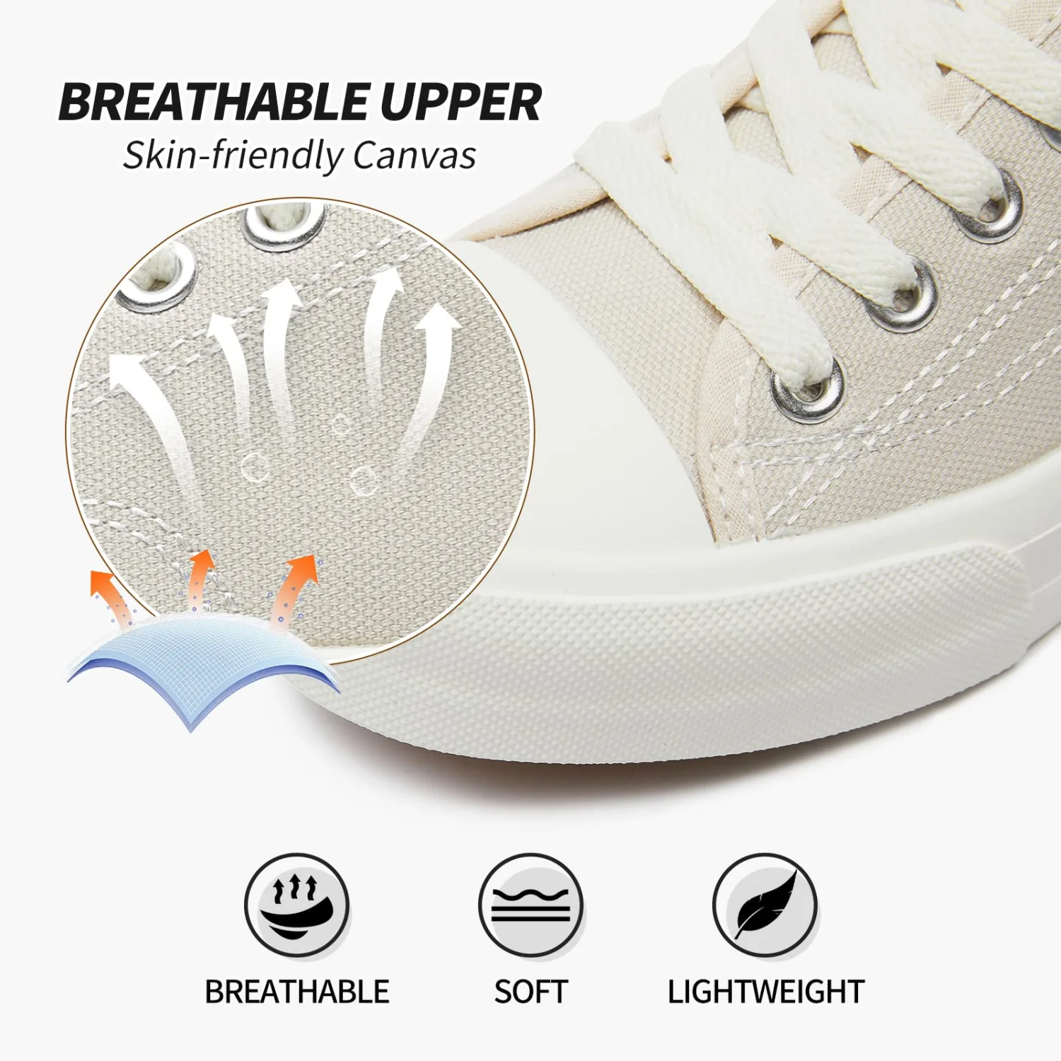 Womens Breathable Canvas Shoes,Lace up Canvas Sneakers for Women,Low Top Fashion Sneakers,Classic Black and White Sneakers(Non Slip Outsole)