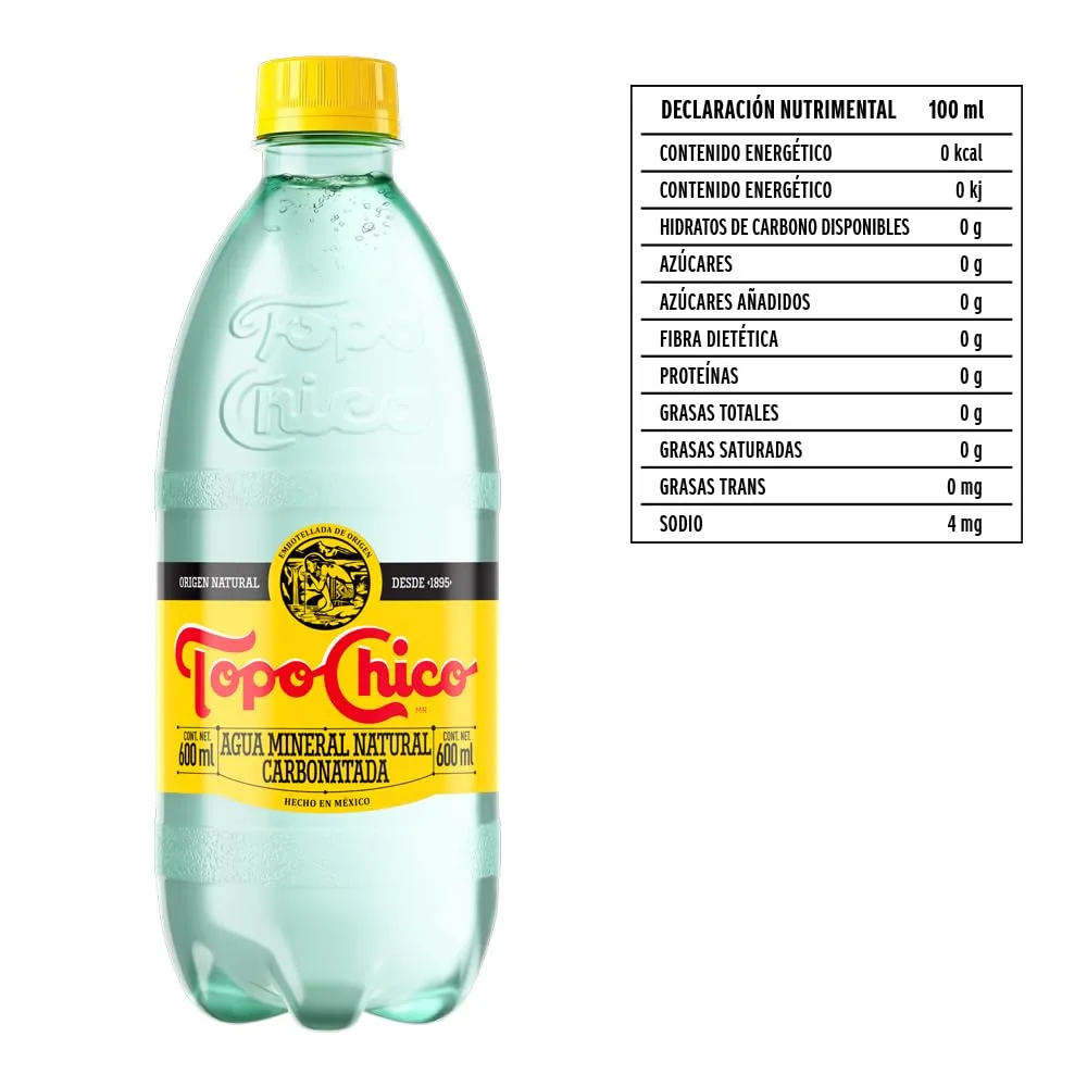 Topo Chico Mineral Water, 20-Ounce Plastic Bottless (Pack of 24)