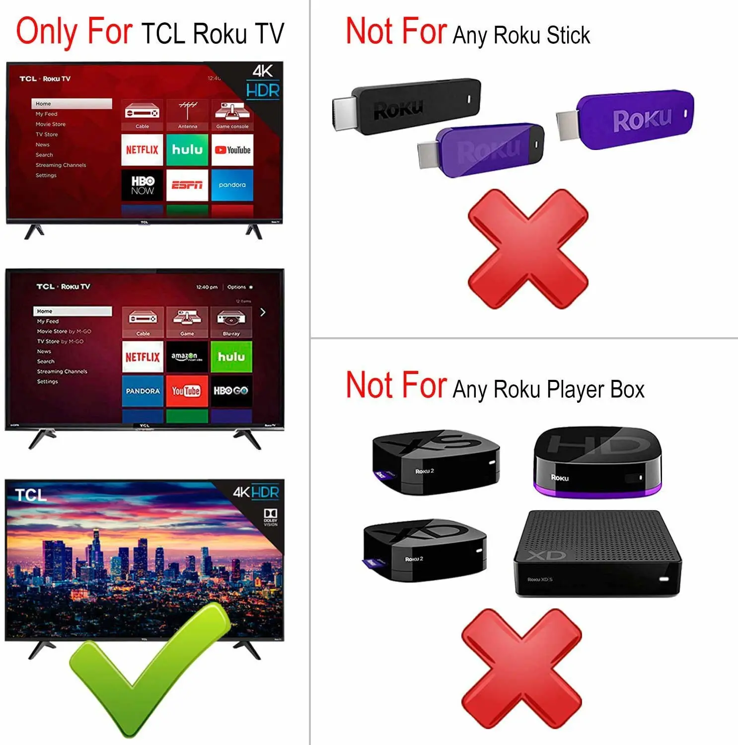 Universal Roku Remote Control Fit for Roku TV (Element/Sanyo/TCL/RCA/LG/Haier/Philips/ONN)[NOT for Roku Stick]