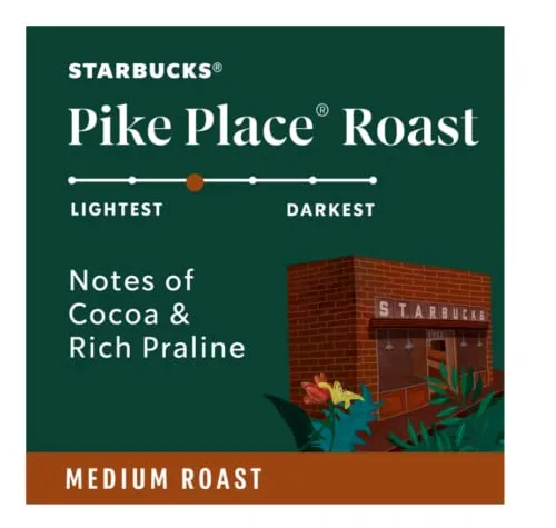 Starbucks Coffee K-Cup Pods, Pike Place,72 Count(Pack of 1)