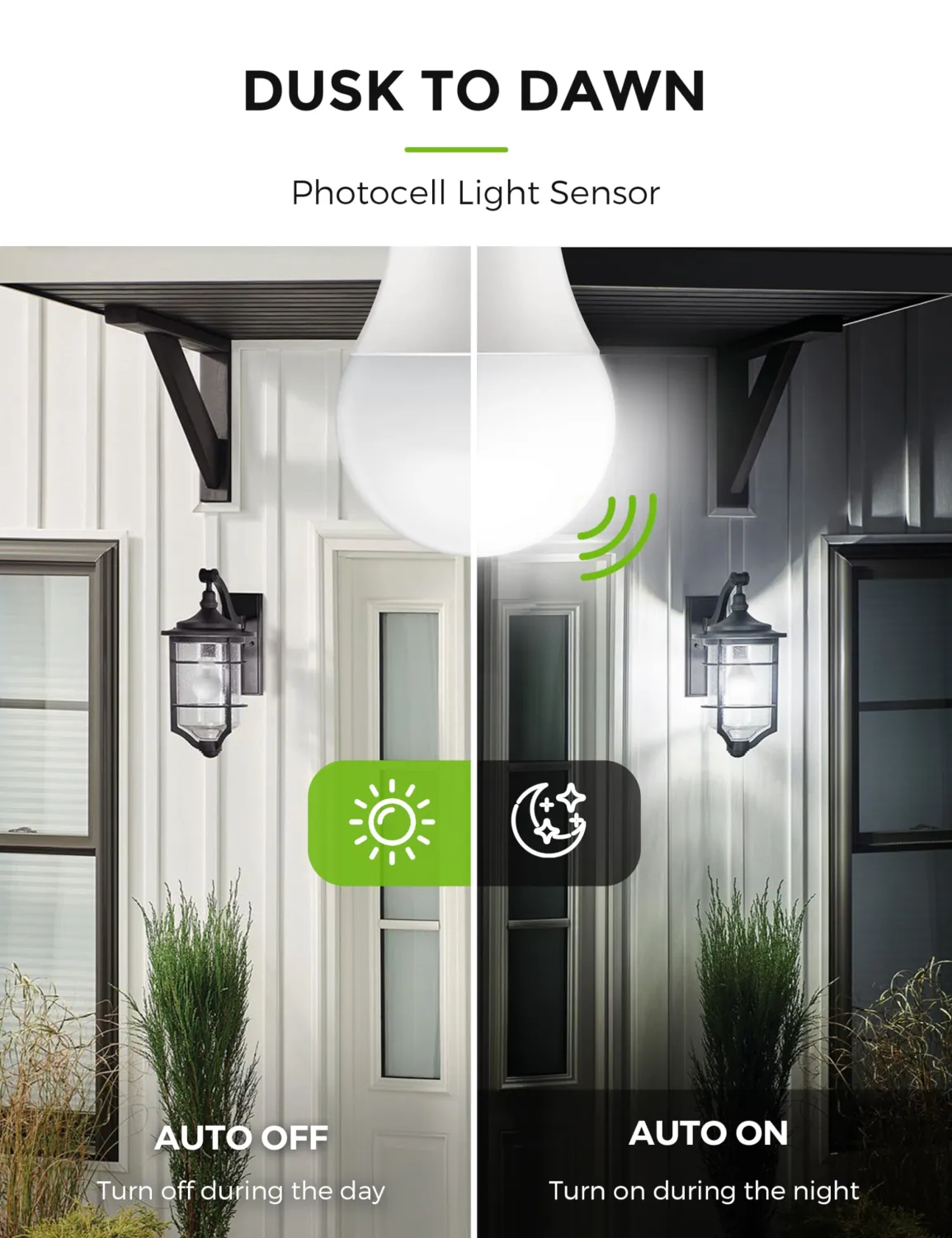 LOHAS Dusk to Dawn Light Bulbs Outdoor, Light Sensor Bulb 60W Equivalent, A19 LED Bulb Daylight 5000K, 9W Photocell Sensor, 900LM Auto On/Off Porch Lights, E26 Base for Garage, 2Pack