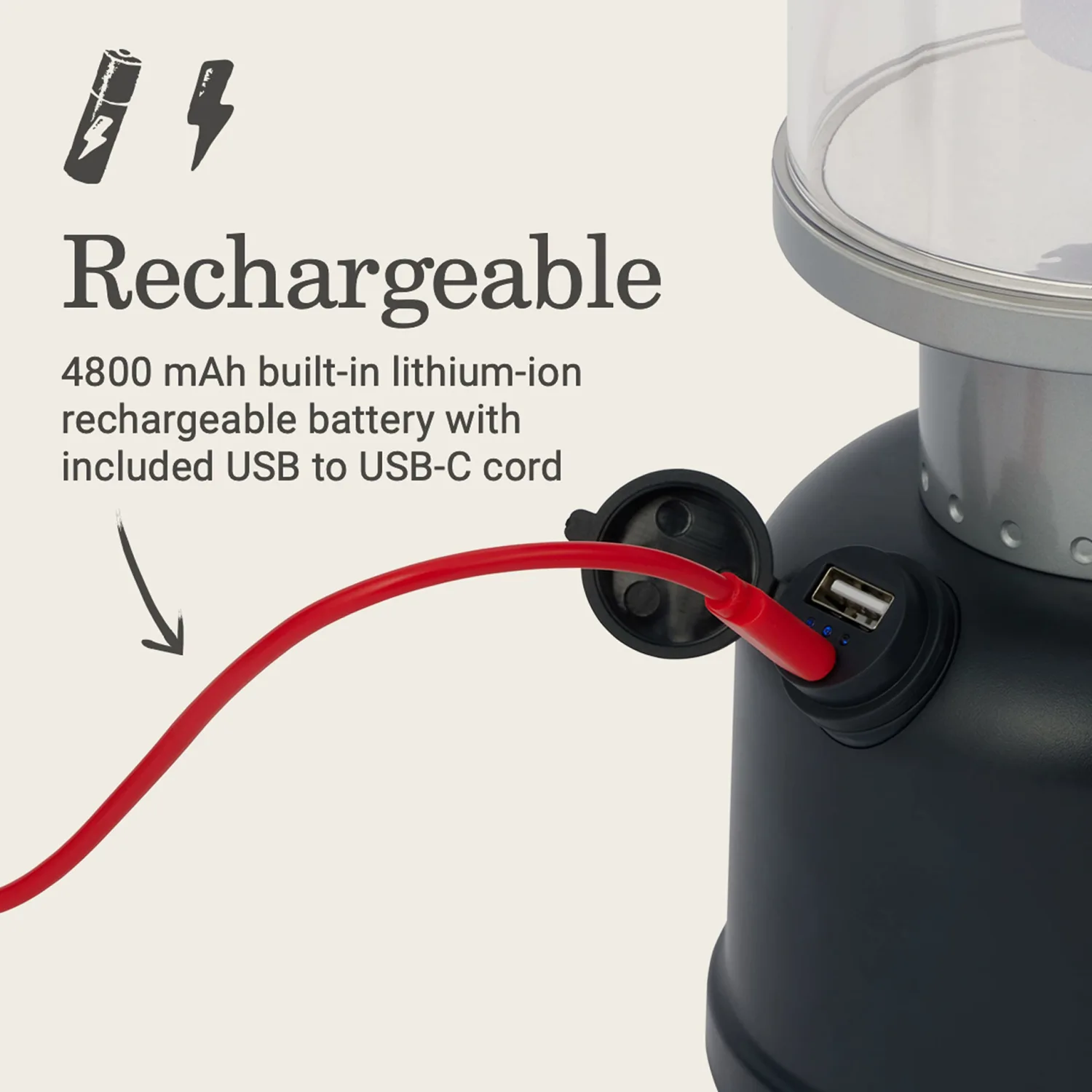 Coleman Classic Recharge LED Lantern, Durable Water-Resistant Lantern with Built-in Rechargeable Batteries, Ideal for Camping and Emergencies