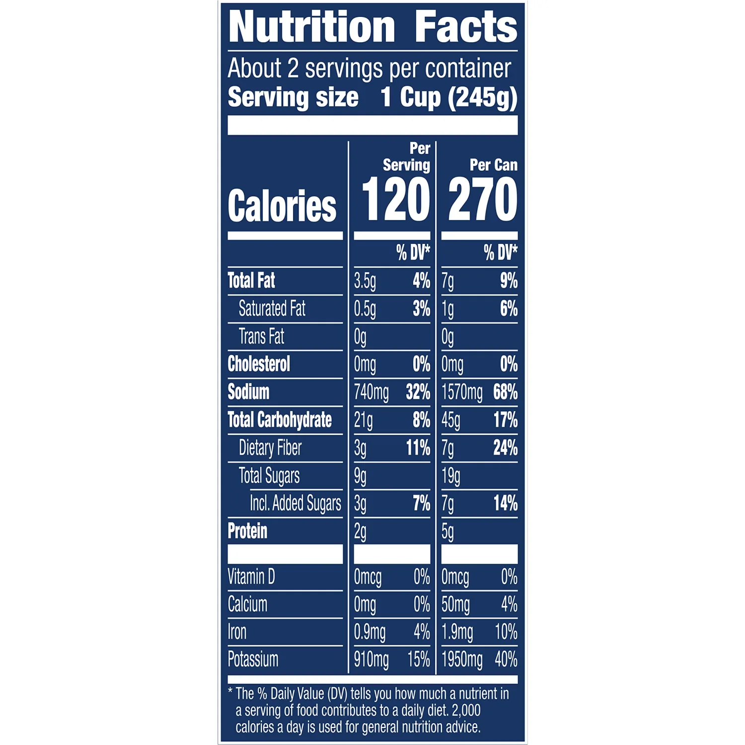 Progresso Spicy Tomato Soup, Gluten Free, Ready To Serve, 18.5 oz. (Pack of 12)