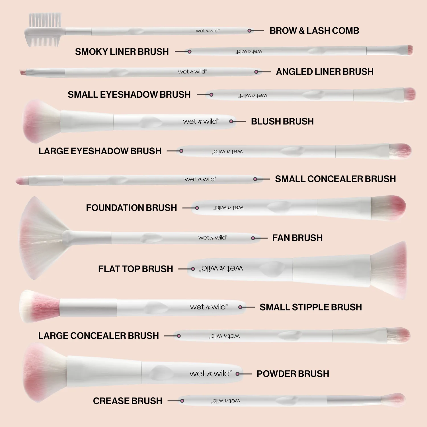 wet n wild Contour Brush, Makeup brush for Sculpting, Highlighting, Blending, Ultra-Plush Fibers, Ergonomic handle