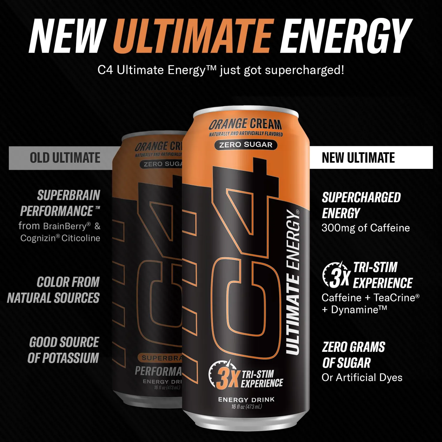 Cellucor C4 Ultimate | Pre Workout Sugar Free Energy Drink | Tri-Stim Experience with 300mg Caffeine + TeaCrine + Dynamine | Orange Cream| 16oz (Pack of 12)