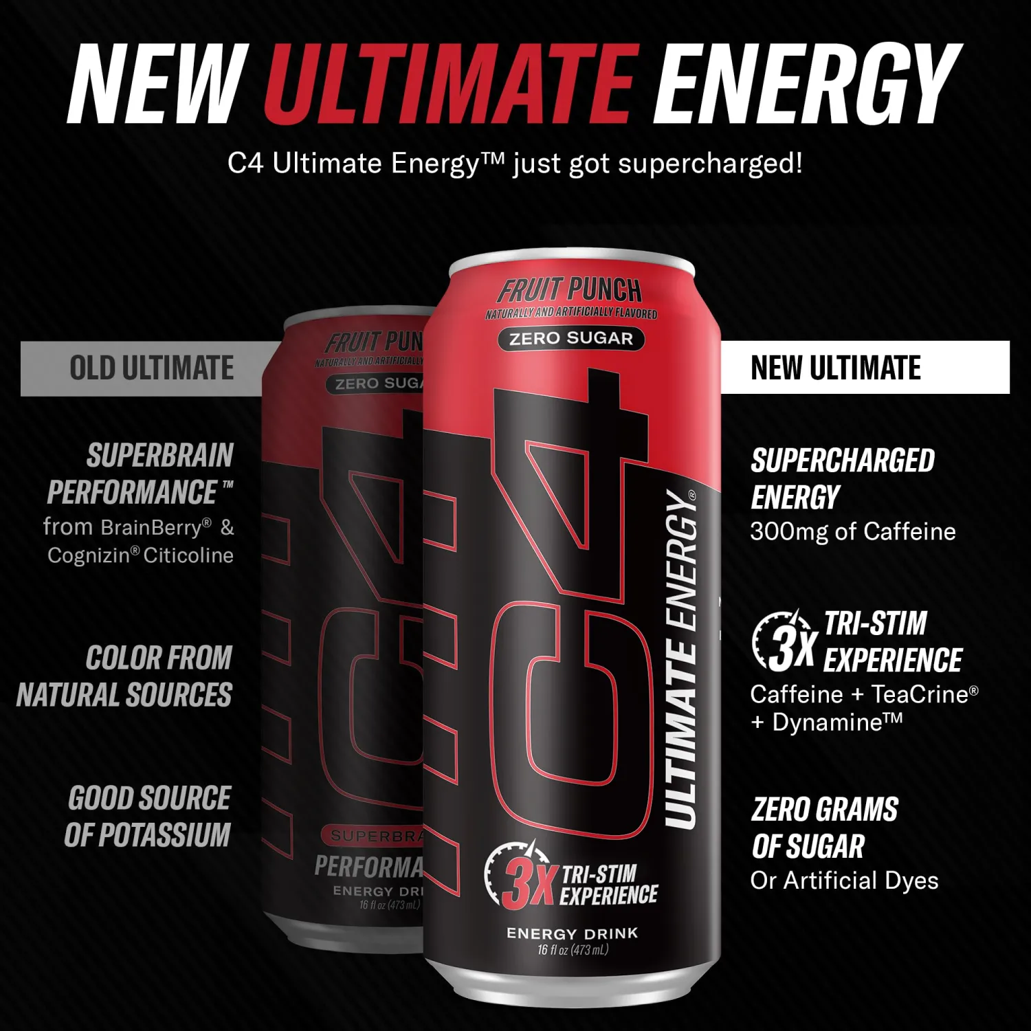 Cellucor C4 Ultimate | Pre Workout Sugar Free Energy Drink | Tri-Stim Experience with 300mg Caffeine + TeaCrine + Dynamine | Fruit Punch | 16oz (Pack of 12)