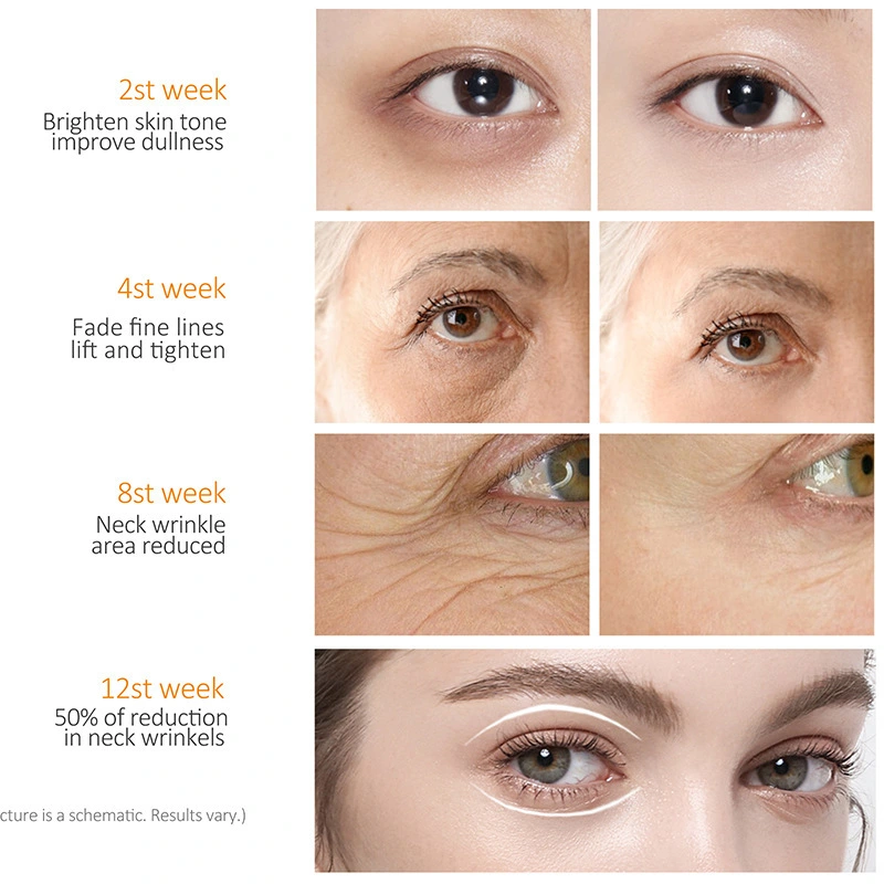 Moisturizing Fade Fine Lines Dark Circles Brightening Eye Bag Cream