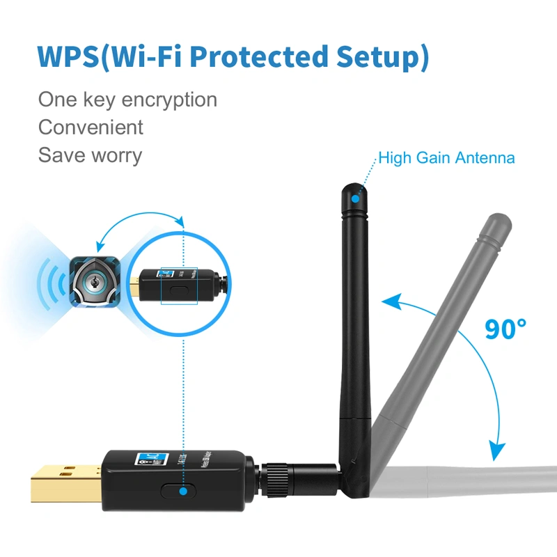 Wireless Network Receiver Wifi Network Card