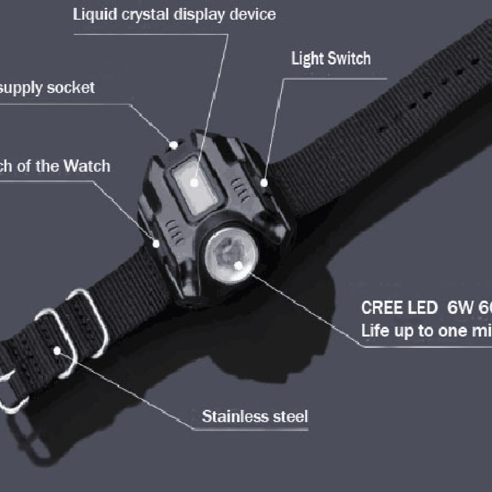 New Outdoor Handworn Strong Light Flashlight