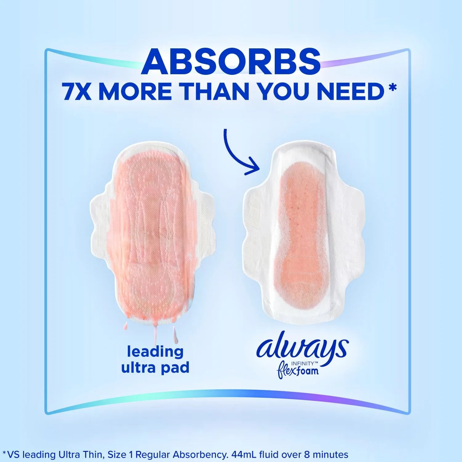 Always Infinity Feminine Pads for Women, Size 2 Regular, with wings, unscented, 46 Count
