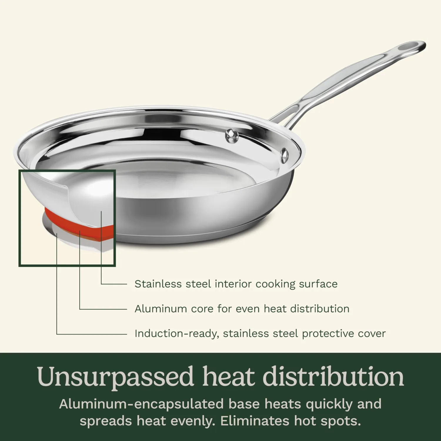 Cuisinart 10-Inch Open Skillet, Chef's Classic Stainless Steel Cookware Collection, 722-24
