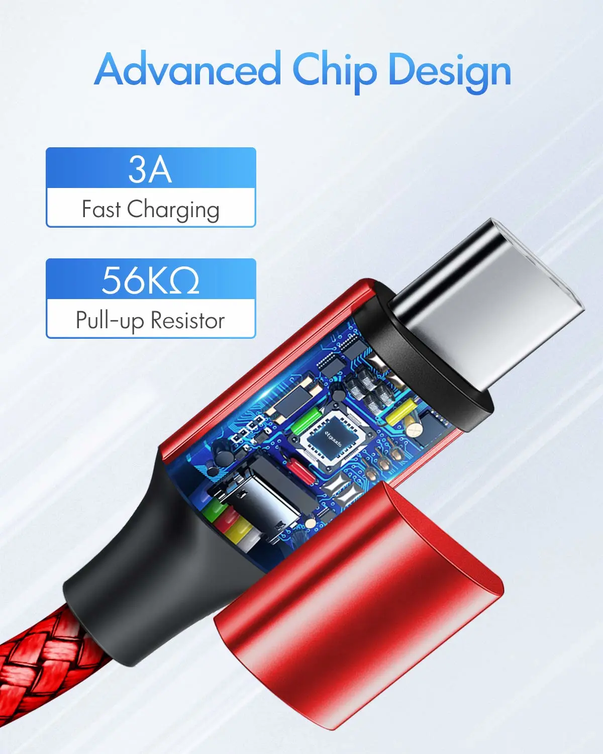 USB C to USB C Cable [2ft, 2-Pack], etguuds 60W Fast Charging USB Type C Charger Cable Braided for Samsung Galaxy S22 S22+ S21 S21+ S20 S20+ Ultra 5G, Note 20/10, Pixel 6 6a 5 4 4a 3 3a XL, Switch, LG