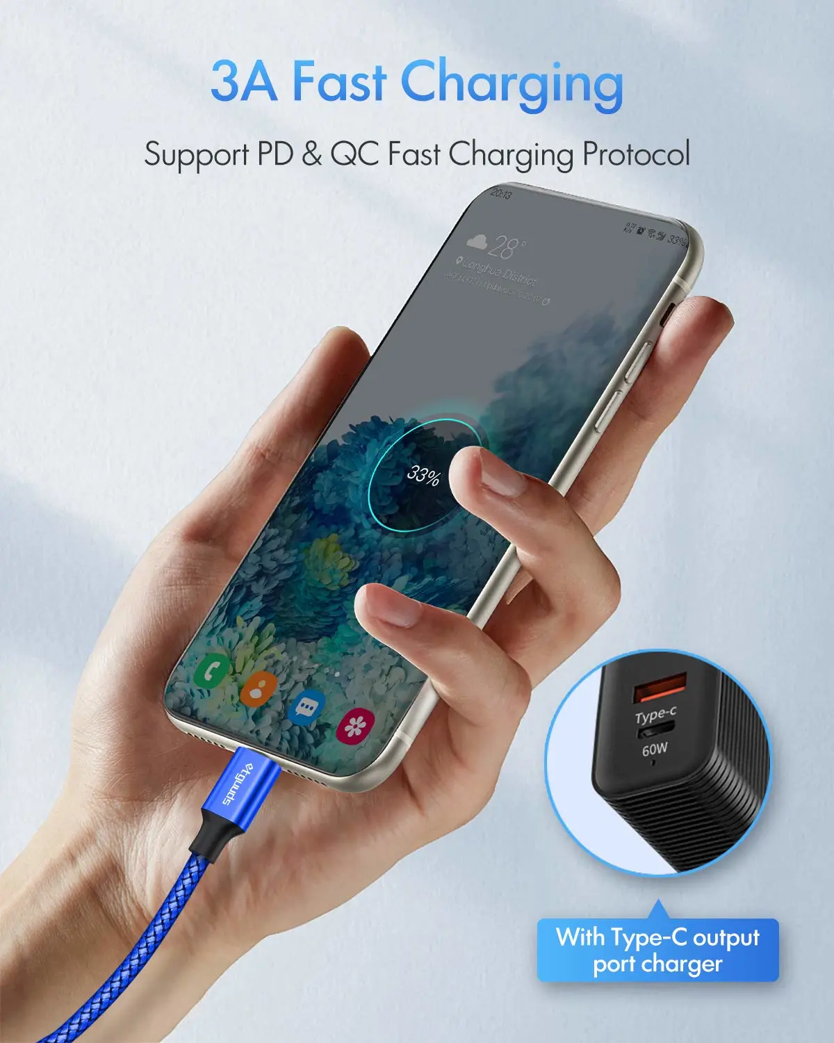 USB C to USB C Cable [2ft, 2-Pack], etguuds 60W Fast Charging USB Type C Charger Cable Braided for Samsung Galaxy S22 S22+ S21 S21+ S20 S20+ Ultra 5G, Note 20/10, Pixel 6 6a 5 4 4a 3 3a XL, Switch, LG