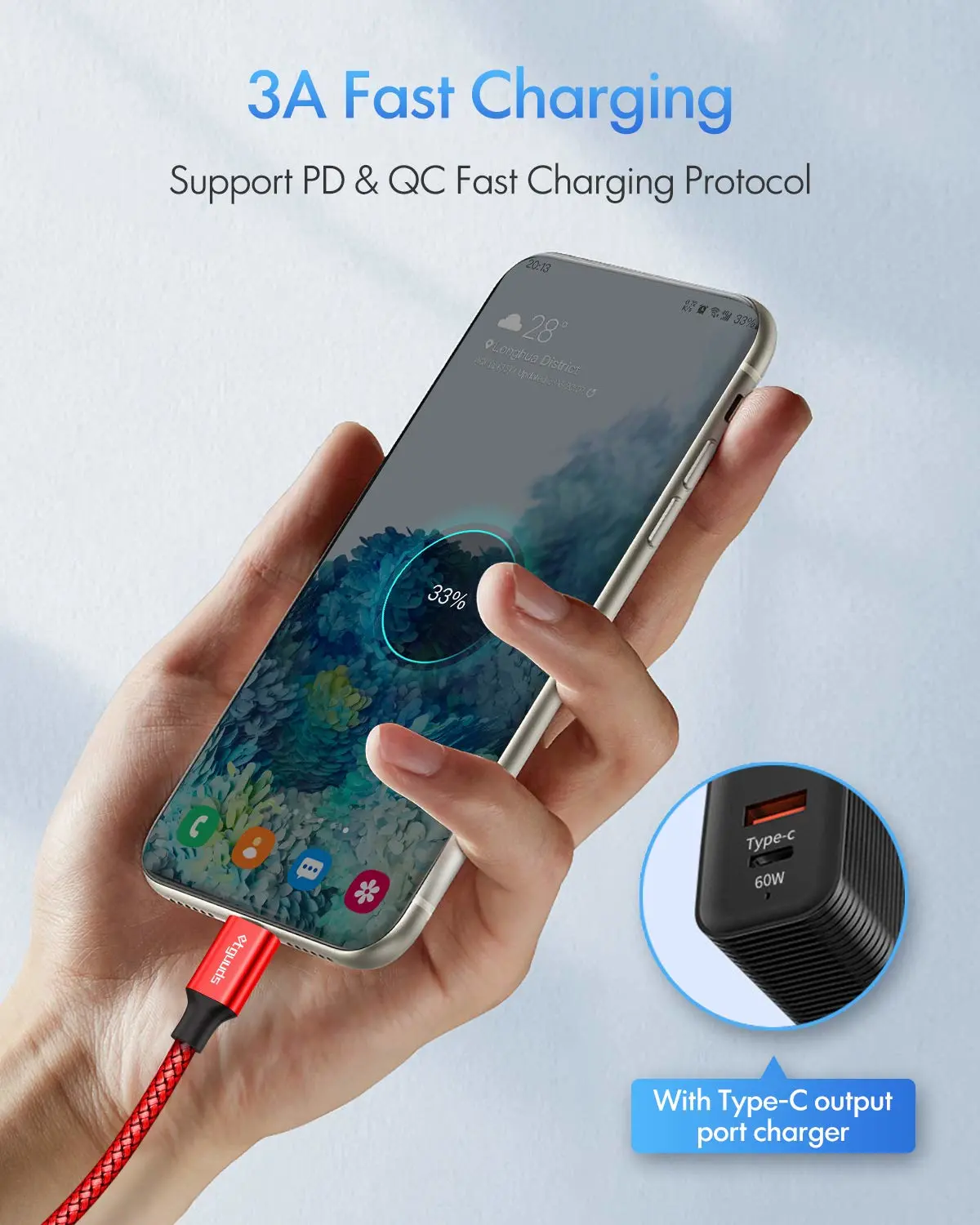 USB C to USB C Cable [4ft, 2-Pack], etguuds 60W Fast Charging USB Type C Charger Cable for Samsung Galaxy S22 S21 S20 S22+ S21+ S20+ Ultra 5G Note 20/10, Pixel 7 6 Pro 5 4 3 2 XL & USB-C Laptop Tablet