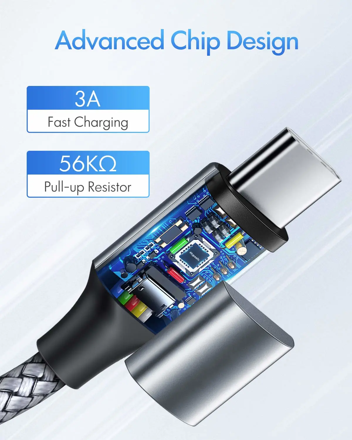 etguuds USB C to USB C Cable 4ft, 2-Pack, 60W USBC to USBC Cord, Type C to C Charger Cable Fast Charging for iPhone 15 Pro Max/Plus, for MacBook/iPad, for Samsung Galaxy S24 S23 S22 Tab Flip, Pixel