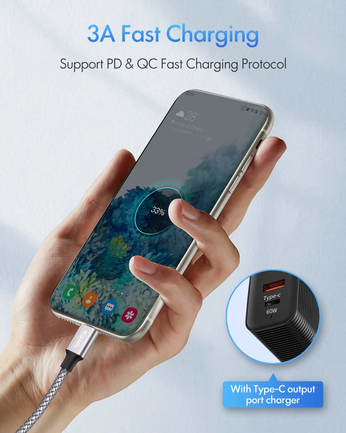 etguuds USB C to USB C Cable 4ft, 2-Pack, 60W USBC to USBC Cord, Type C to C Charger Cable Fast Charging for iPhone 15 Pro Max/Plus, for MacBook/iPad, for Samsung Galaxy S24 S23 S22 Tab Flip, Pixel