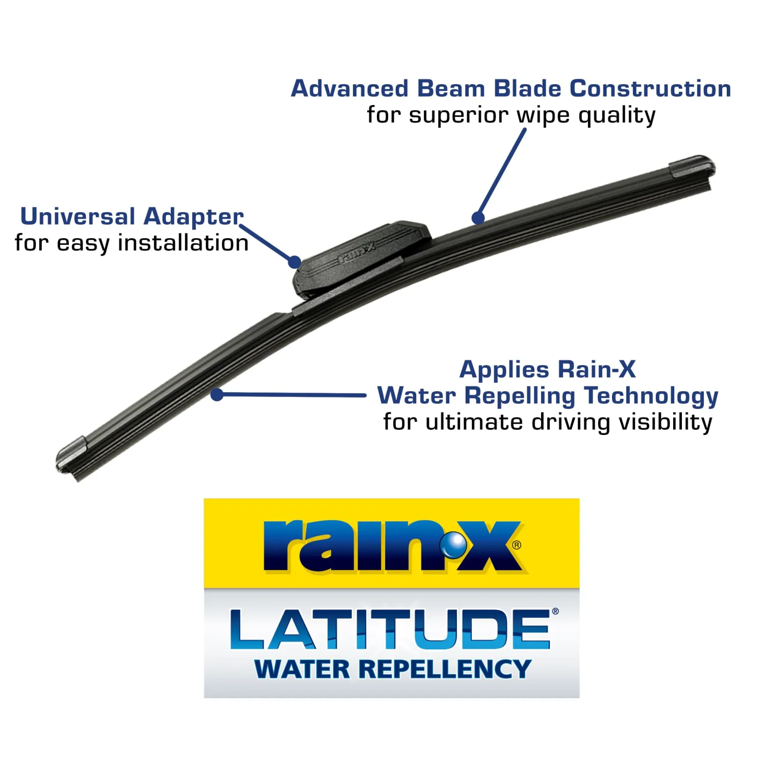 Rain-X 810160 Latitude 2-In-1 Water Repellent Wiper Blades, 24" and 19" Windshield Wipers (Pack Of 2), Automotive Replacement Windshield Wiper Blades With Patented Rain-X Water Repellency Formula