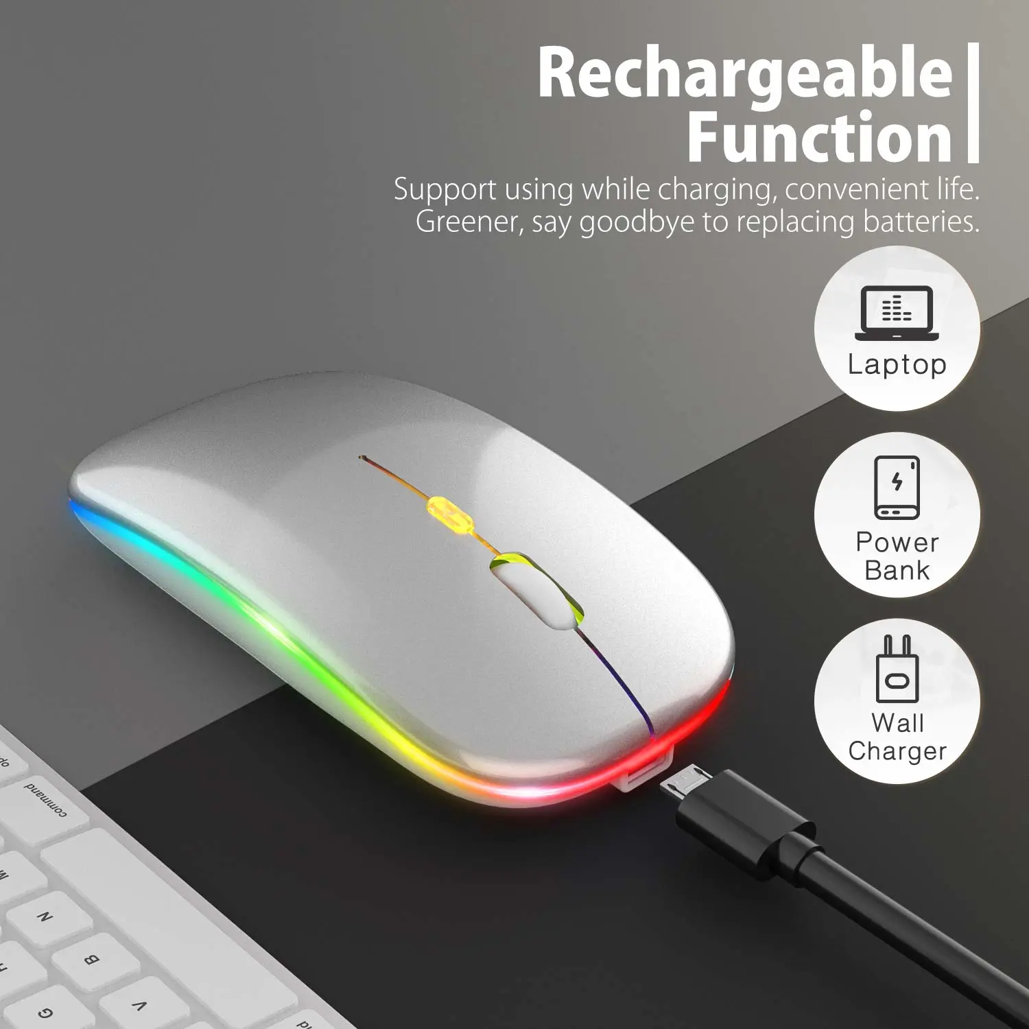 【Upgrade】 LED Wireless Mouse, Slim Silent Mouse 2.4G Portable Mobile Optical Office Mouse with USB & Type-c Receiver, 3 Adjustable DPI Levels for Notebook, PC, Laptop, Computer, MacBook (Silver)