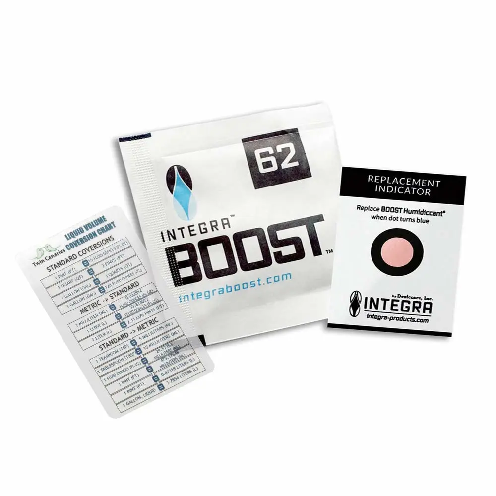 Integra Boost Medium 8 Gram Humidity Pack 62% (72) + Twin Canaries Chart