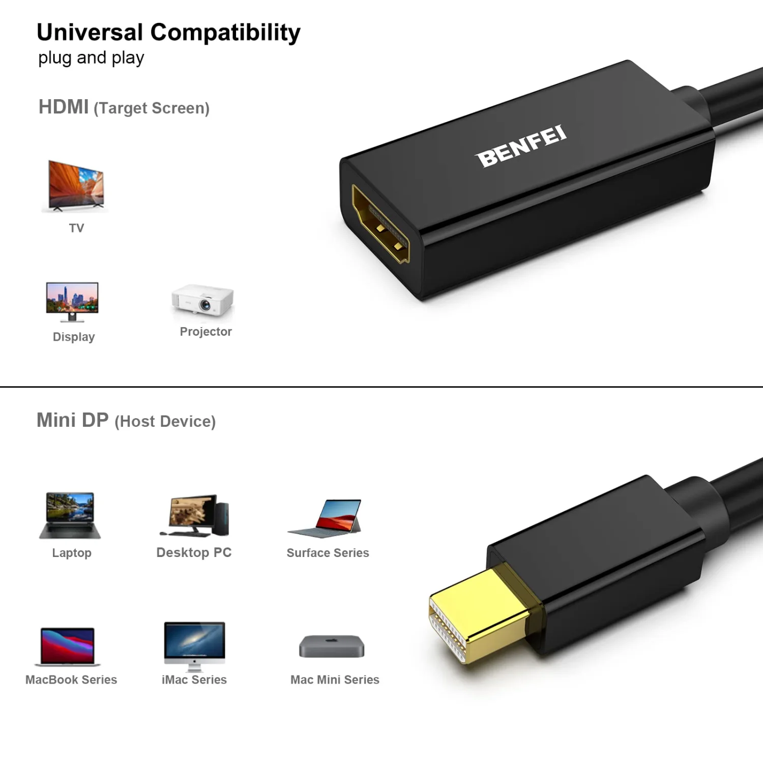Mini DisplayPort to HDMI, Benfei Mini DP(Thunderbolt) to HDMI Converter Gold-Plated Cord Compatible for MacBook Pro, MacBook Air, Mac Mini, Microsoft Surface Pro 3/4, etc