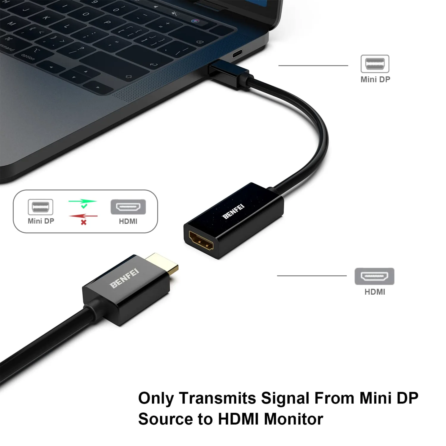 Mini DisplayPort to HDMI, Benfei Mini DP(Thunderbolt) to HDMI Converter Gold-Plated Cord Compatible for MacBook Pro, MacBook Air, Mac Mini, Microsoft Surface Pro 3/4, etc