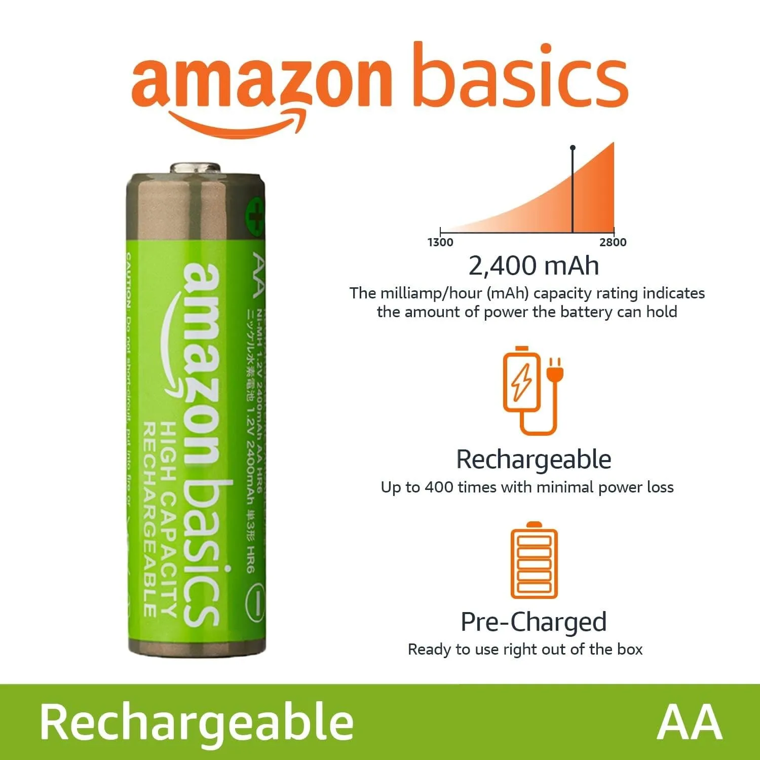 Amazon Basics Rechargeable AA Batteries, 4-Pack, 2400 mAh, NiMH High-Capacity Batteries, Recharge up to 400x Times, Pre-Charged