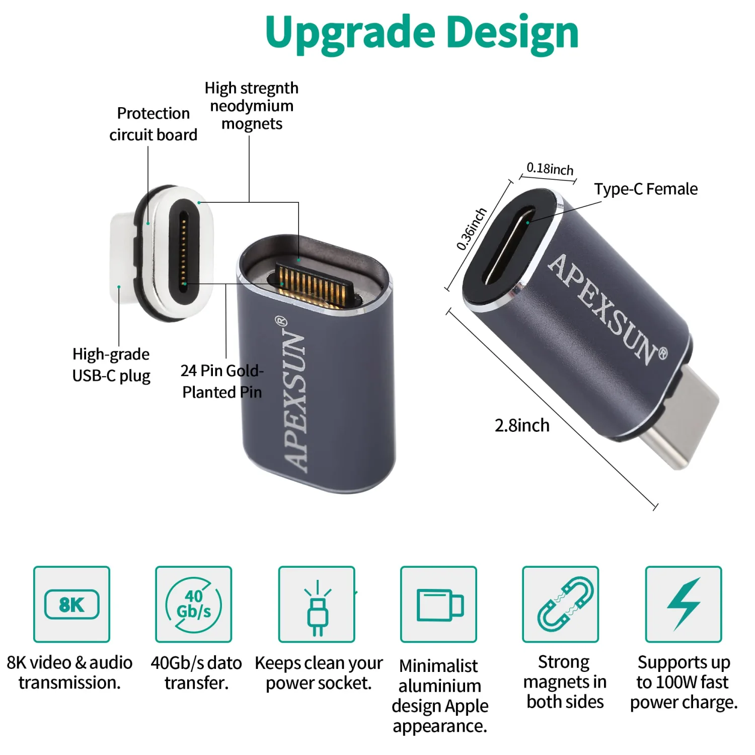 APEXSUN USB C Magnetic Adapter,24 Pins Type C Connector Support Thunderbolt 4,USB4.0, PD 100W Charge,40Gb/s Data Transfer,8K Video Output Compatible with MacBook and More USB C Devices(Straight)