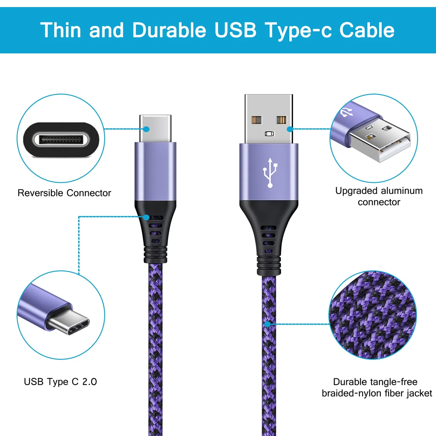 USB Type C Cable,USB A to USB C Cable 3 ft Android Phone Fast Charging Cord for Moto G Stylus/Play/Power,Samsung Galaxy S25/S25 Plus/S25 Ultra/S24 S23 S22 S21 S20,A14 Z Fold 5,Google Pixel 8 7a 7 6 5