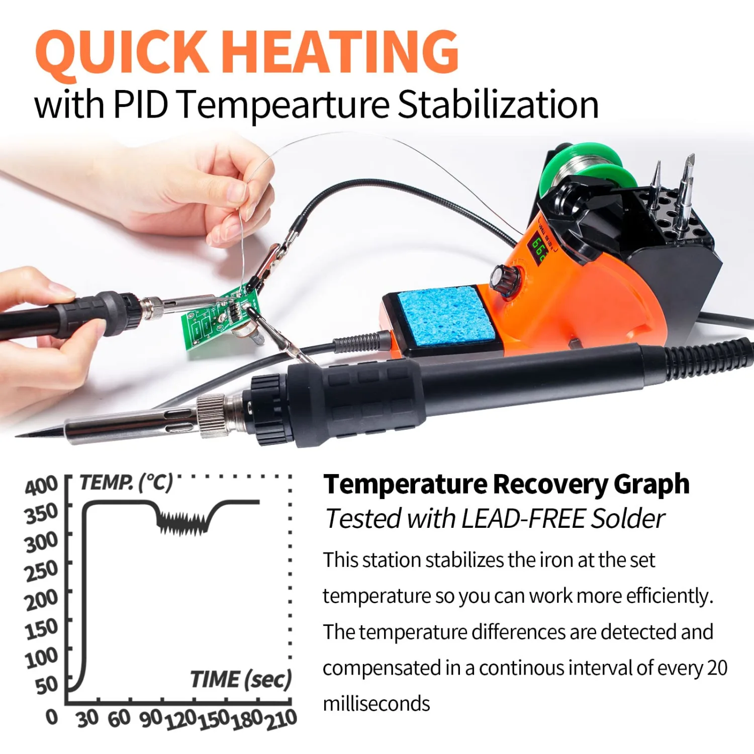 YIHUA 926 III 60W LED Display Soldering Iron Station Kit w 2 Helping Hands, 6 Extra Iron Tips, Roll of Lead-Free Solder, Solder Sucker, S/S Tweezers, °C/ºF Conversion, Auto Sleep & Calibration Support