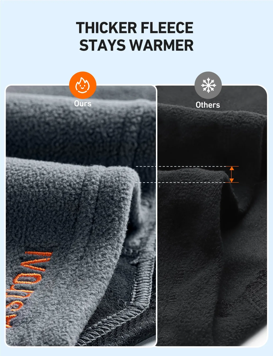 AstroAI Balaclava Ski Mask Winter Fleece Thermal Face Mask Cover for Men Women Warmer Windproof Breathable, Cold Weather Gear for Skiing, Outdoor Work, Riding Motorcycle & Snowboarding, Gray-S