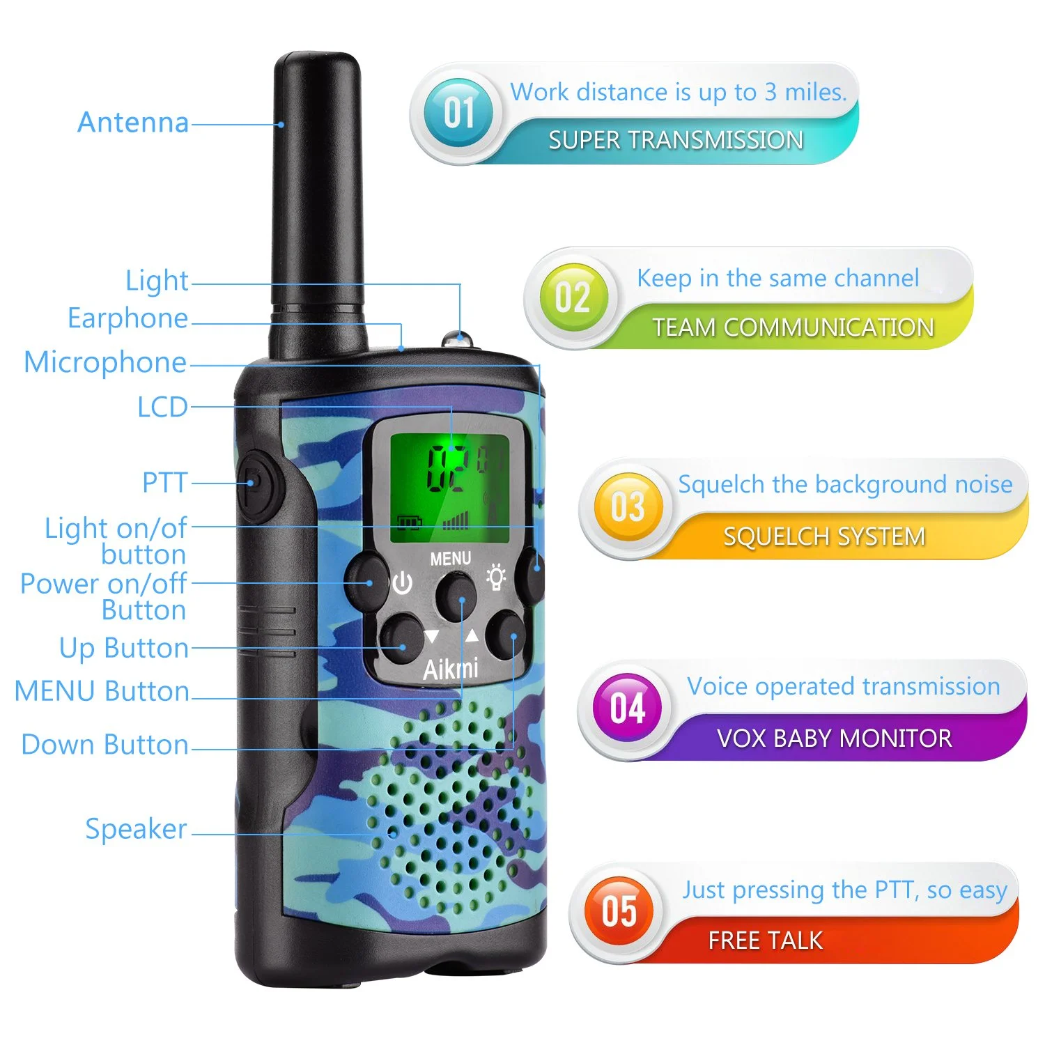 Walkie Talkies for Kids 22 Channel 2 Way Radio 3 Miles Long Range Handheld Walkie Talkies Durable Toy Best Birthday Gifts for 6 Year Old Boys and Girls fit Adventure Game Camping (Blue Camo 1)