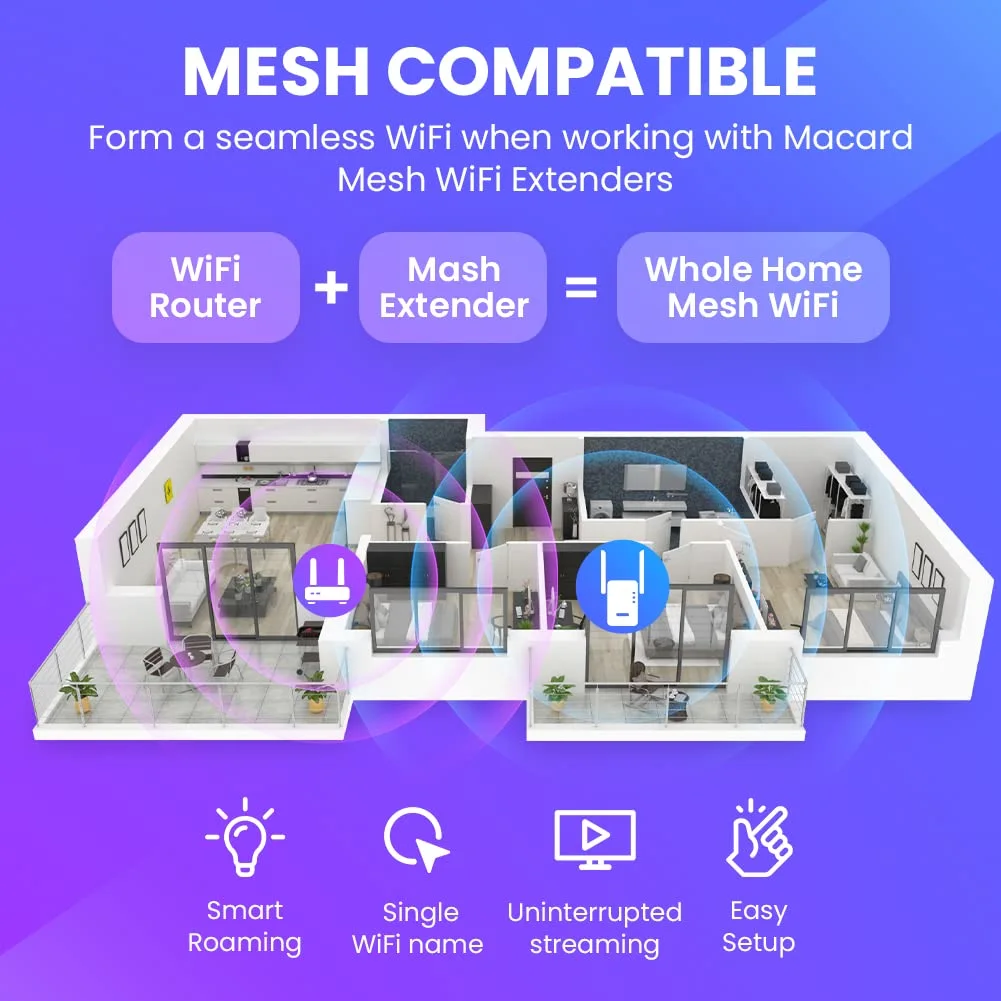 All-New2024 WiFi Extender 1.2Gb/s Signal Booster | Dual Band 5GHz & 2.4GHz, New Gen up to 4X Faster, Longest Range Than Ever Super Antennas, Signal Amplifier w/Ethernet Port, Alexa Compatible