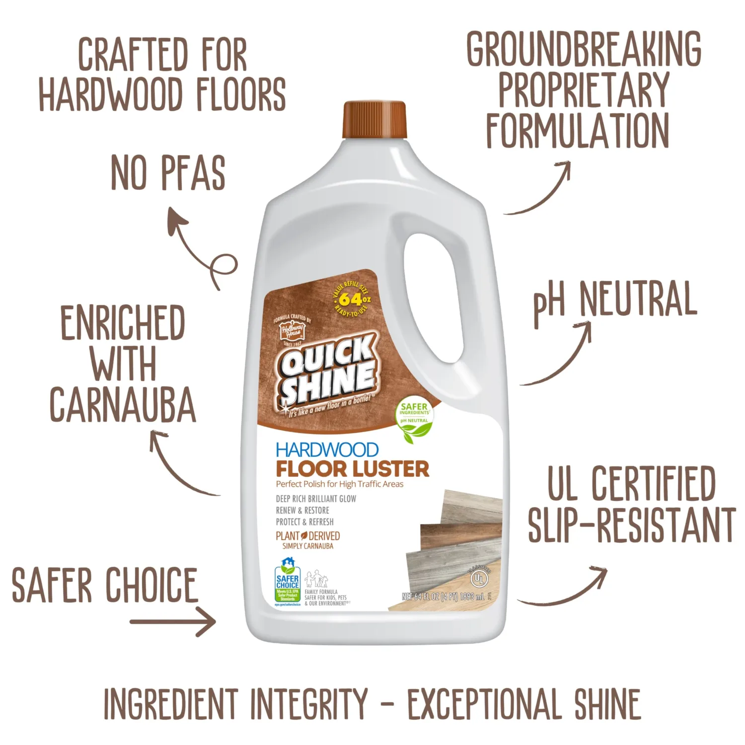 Quick Shine Hardwood Floor Luster 64oz, 2Pk | Plant-Based Cleaner & Polish w Carnauba | Simply Squirt & Spread | Don't Refinish It, Quick Shine It | Safer Choice Cleaner | Restore-Protect-Refresh