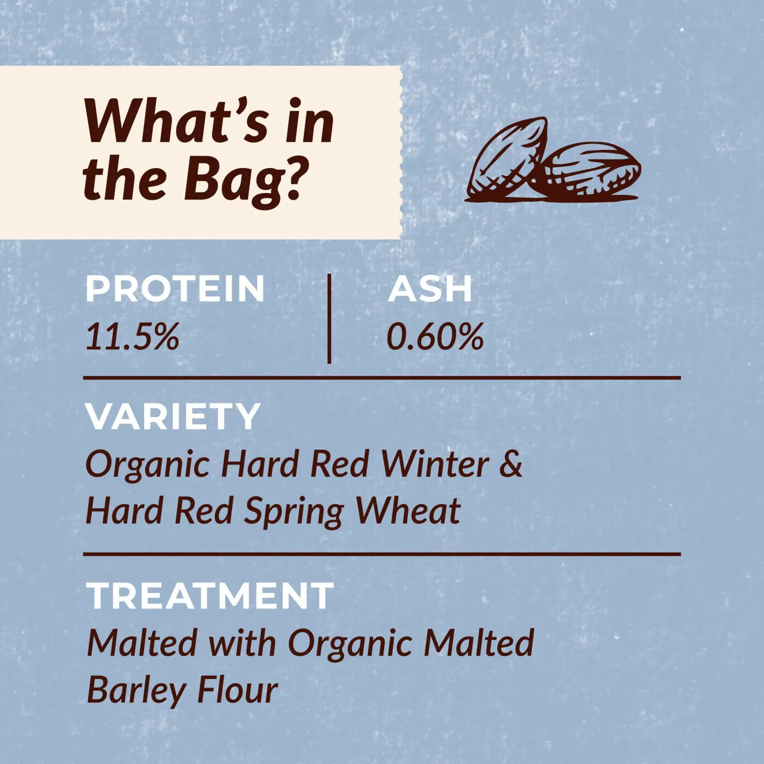 100% Organic Bread Flour - Flour for Baking - 5 Pounds