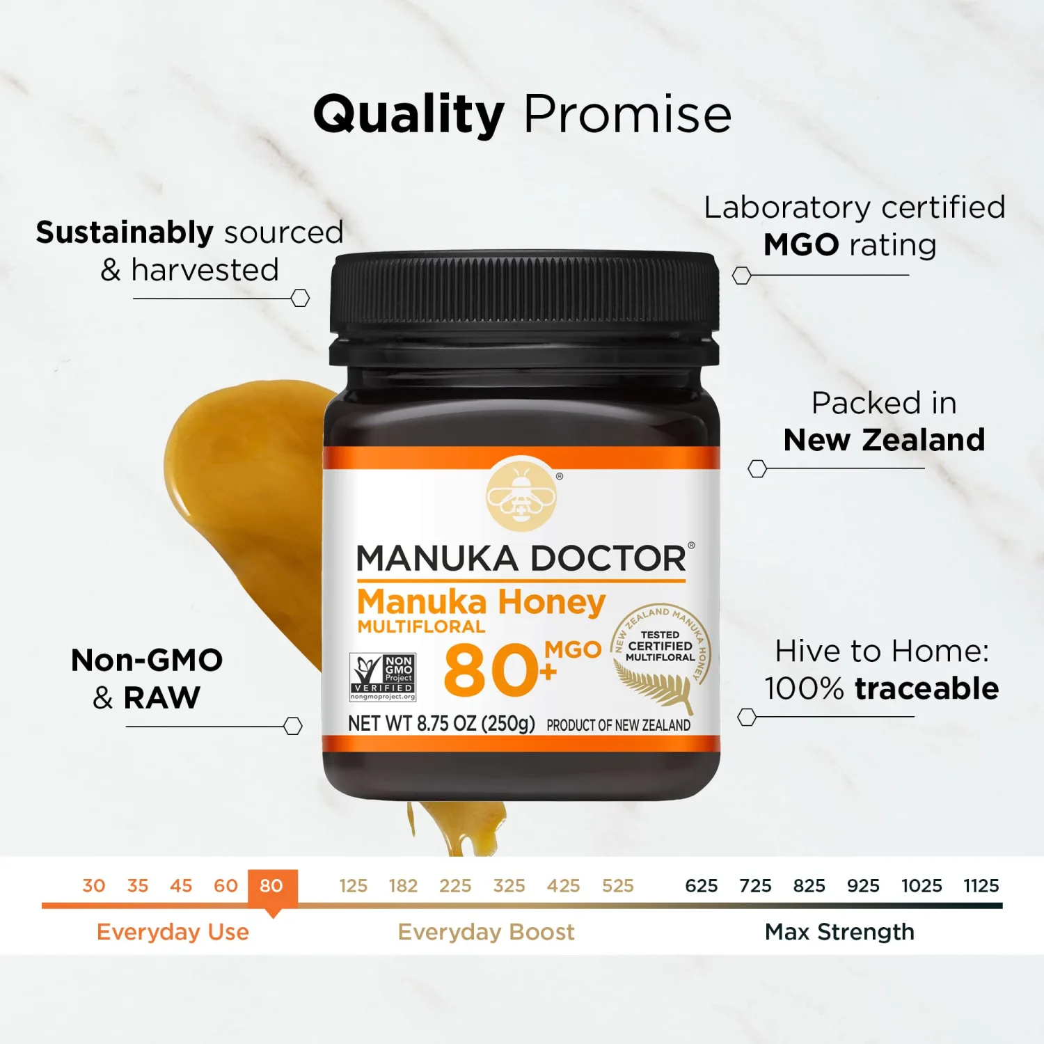 Multifloral Manuka Honey MGO 80+ (8.75 OZ)