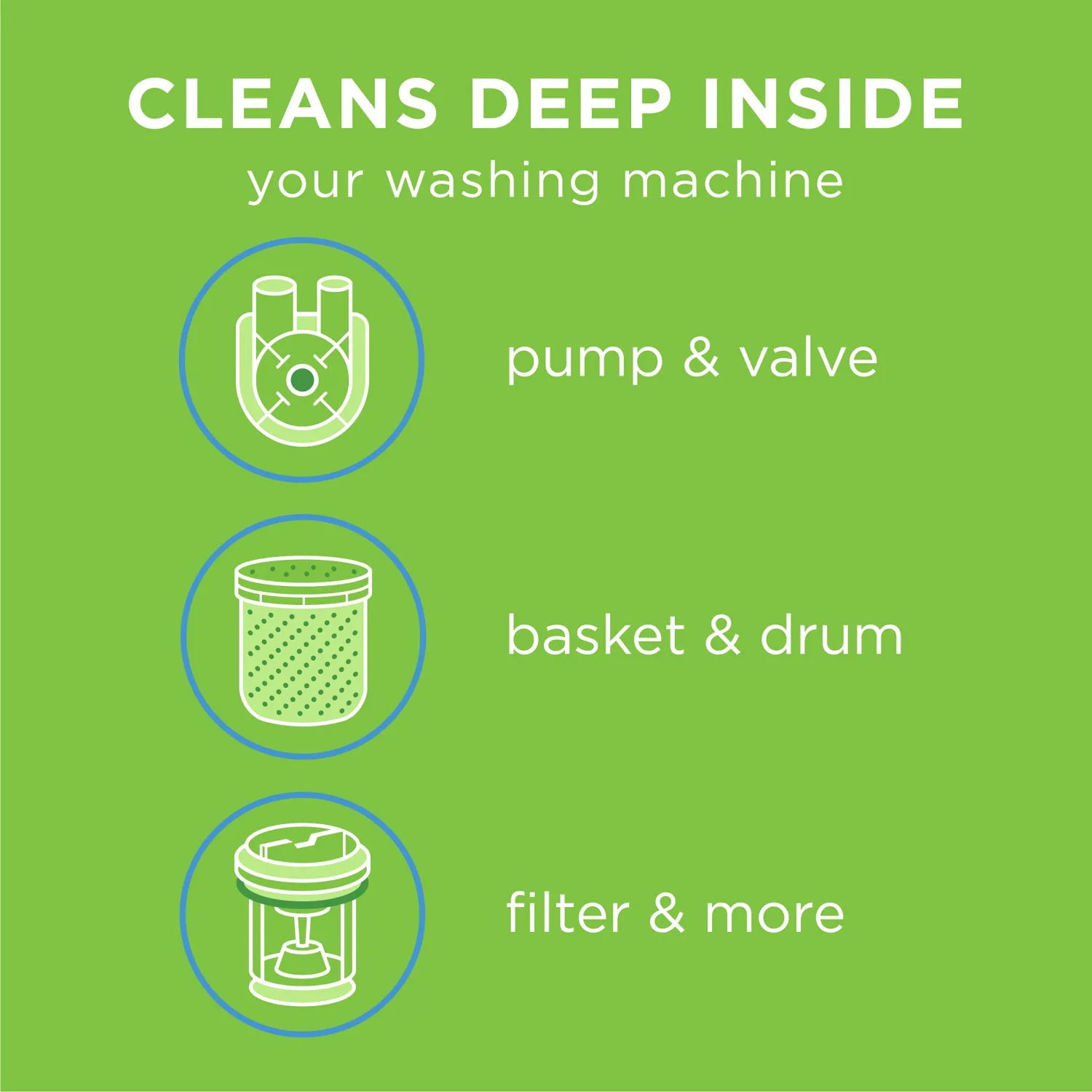 Affresh Washing Machine Cleaner, Cleans Front Load and Top Load Washers, Including HE, 5 Tablets