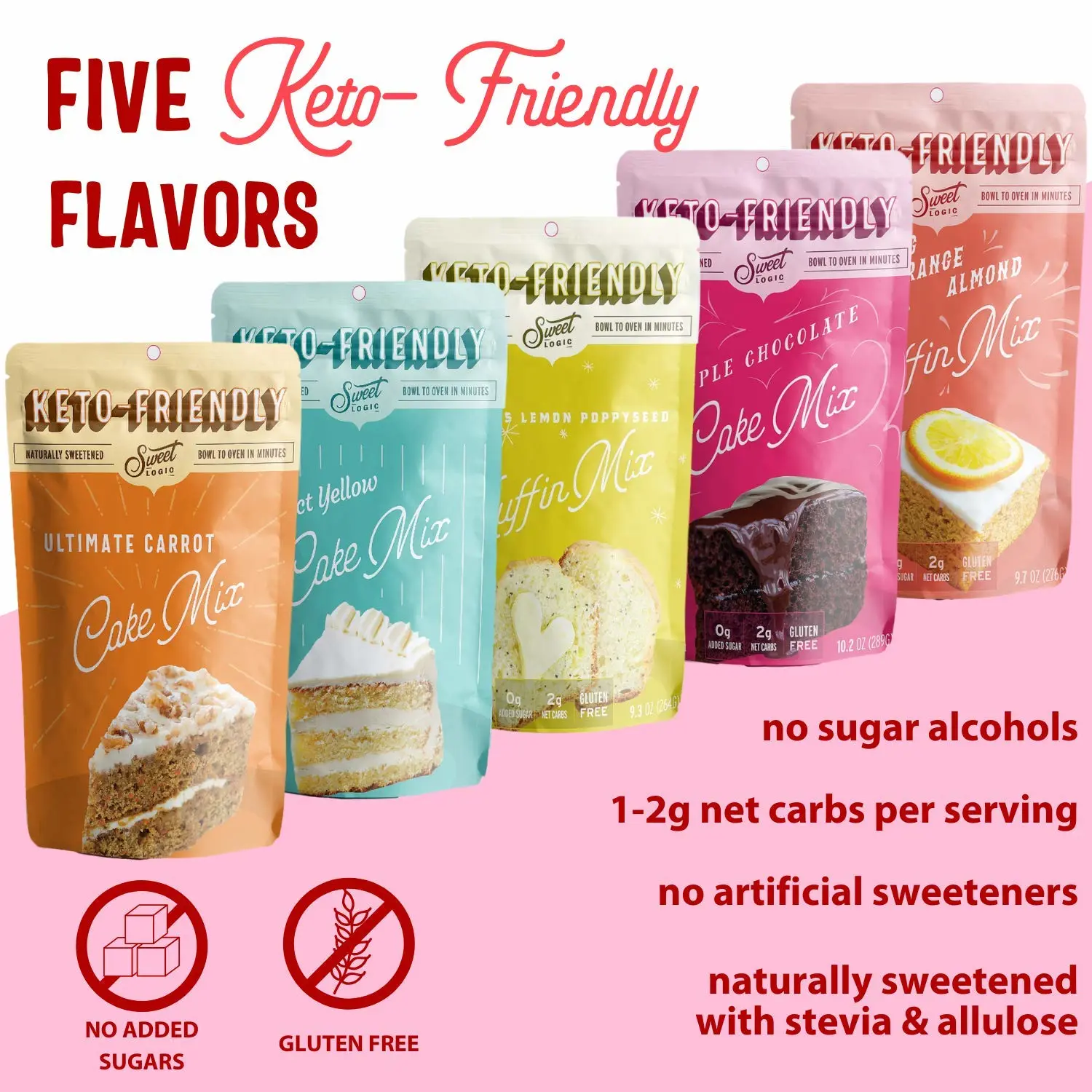 SWEET LOGIC Keto Baking Mix | Delicious Keto Baked Goods With Just 1-2G Net Carbs Per Serving | Gluten Free, Naturally Sweetened Low Carb, Diabetic Friendly | (Orange Almond Muffin)