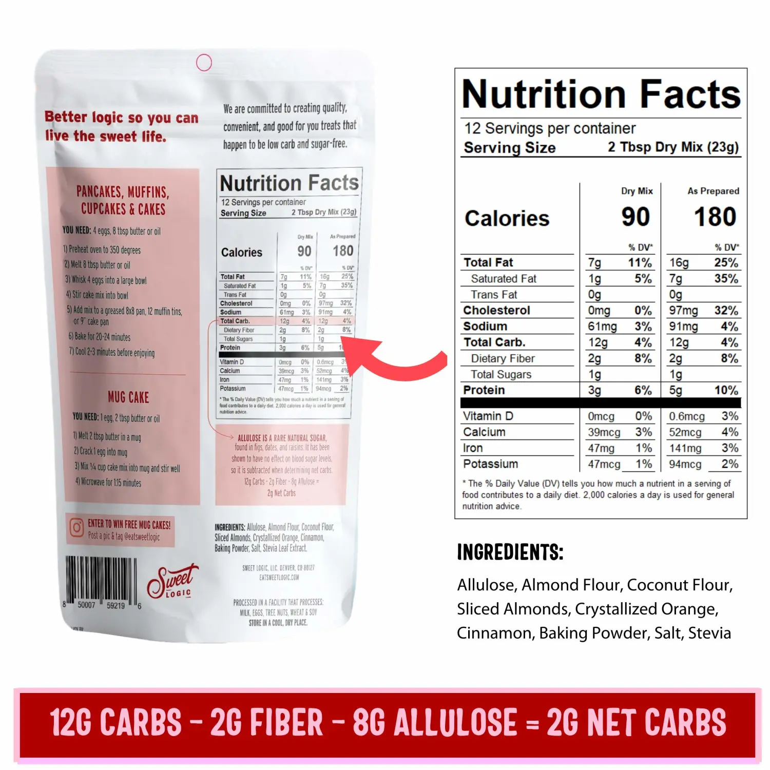 SWEET LOGIC Keto Baking Mix | Delicious Keto Baked Goods With Just 1-2G Net Carbs Per Serving | Gluten Free, Naturally Sweetened Low Carb, Diabetic Friendly | (Orange Almond Muffin)
