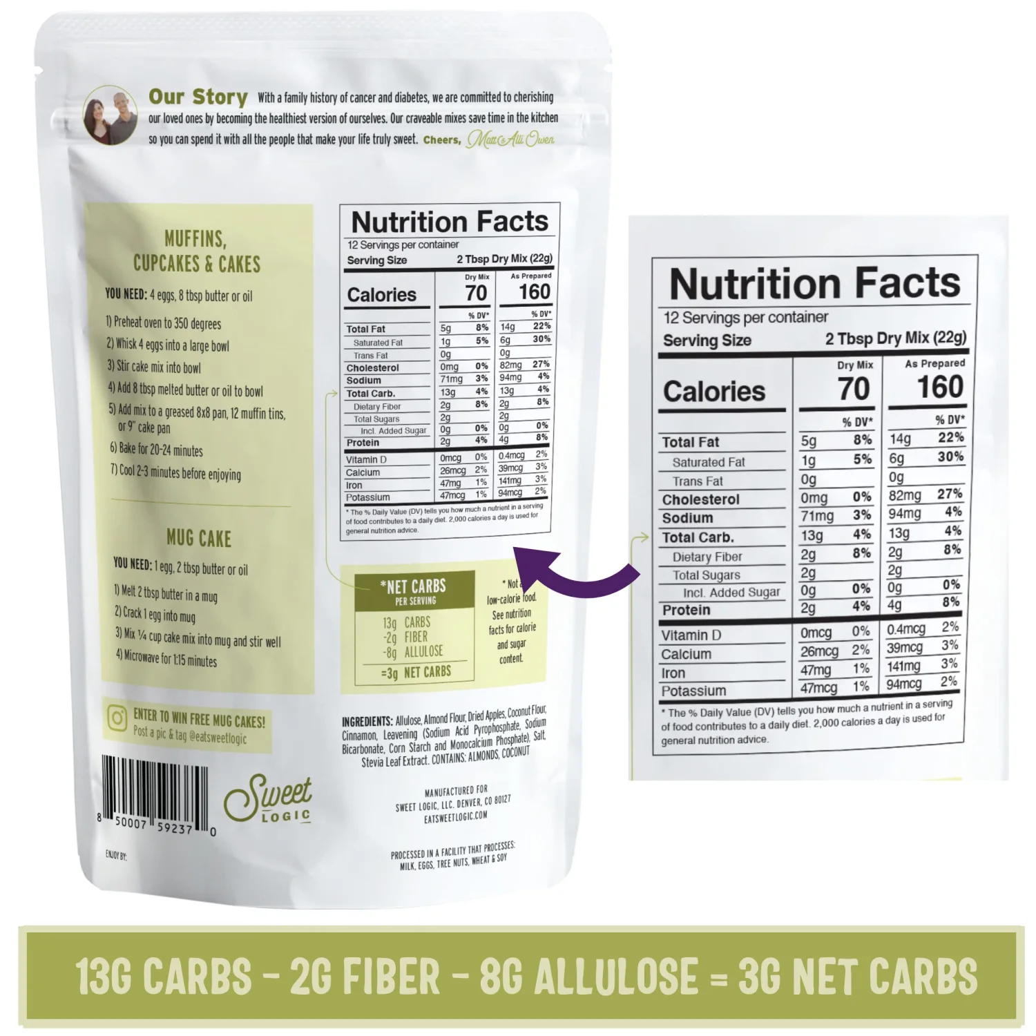 SWEET LOGIC Keto Baking Mix | Delicious Keto Baked Goods With Just 1-2G Net Carbs Per Serving | Gluten Free, Naturally Sweetened Low Carb, Diabetic Friendly | (Apple Cinnamon Muffin)