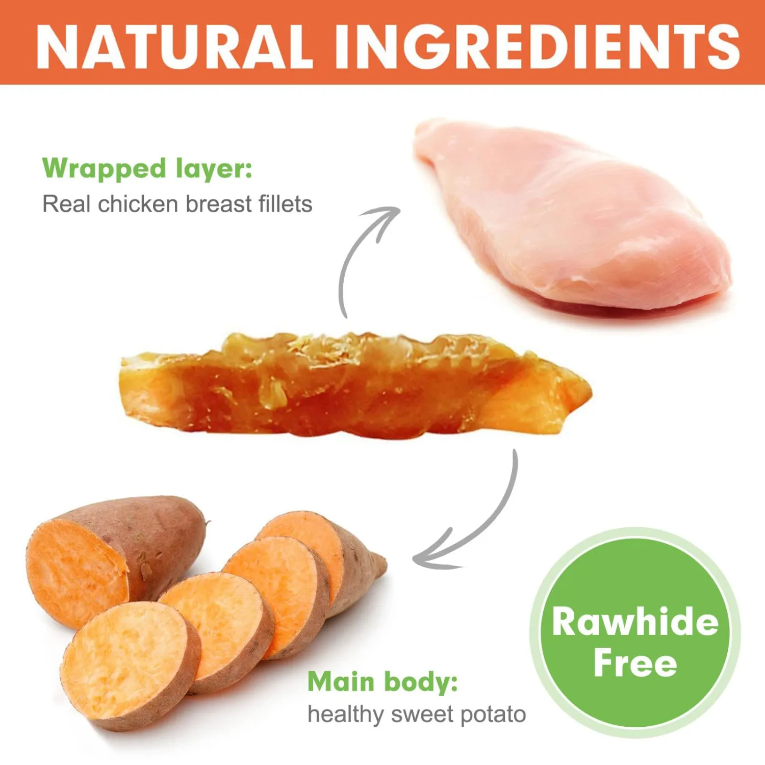 MON2SUN Dog Treats Rawhide Free Chicken Wrapped Sweet Potato Dog Snacks, Gluten & Grain Free Dog Treats for Puppy and Small Dogs, (Chicken, 14 Ounce -Pack of 1)
