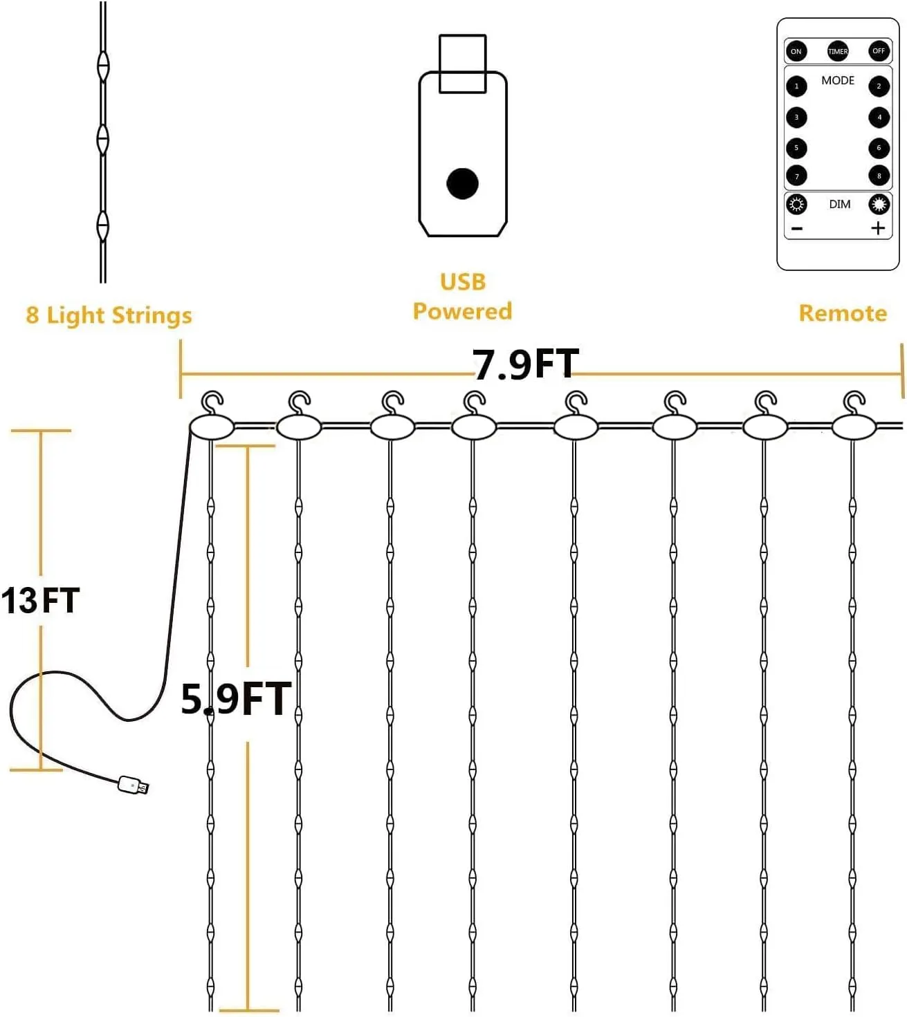 Pink Fairy Curtain Lights for Room,7.9Ft x 5.9Ft USB Powered String Lights with Remote 8 Modes & IP64 Waterproof Hanging Twinkle Lights Ideal for Wall Party Backdrop Holiday Decorations