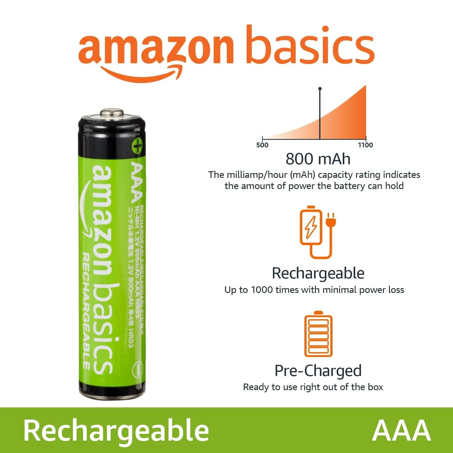Amazon Basics 16-Pack Rechargeable AAA NiMH Performance Batteries, 800 mAh, Recharge up to 1000x Times, Pre-Charged