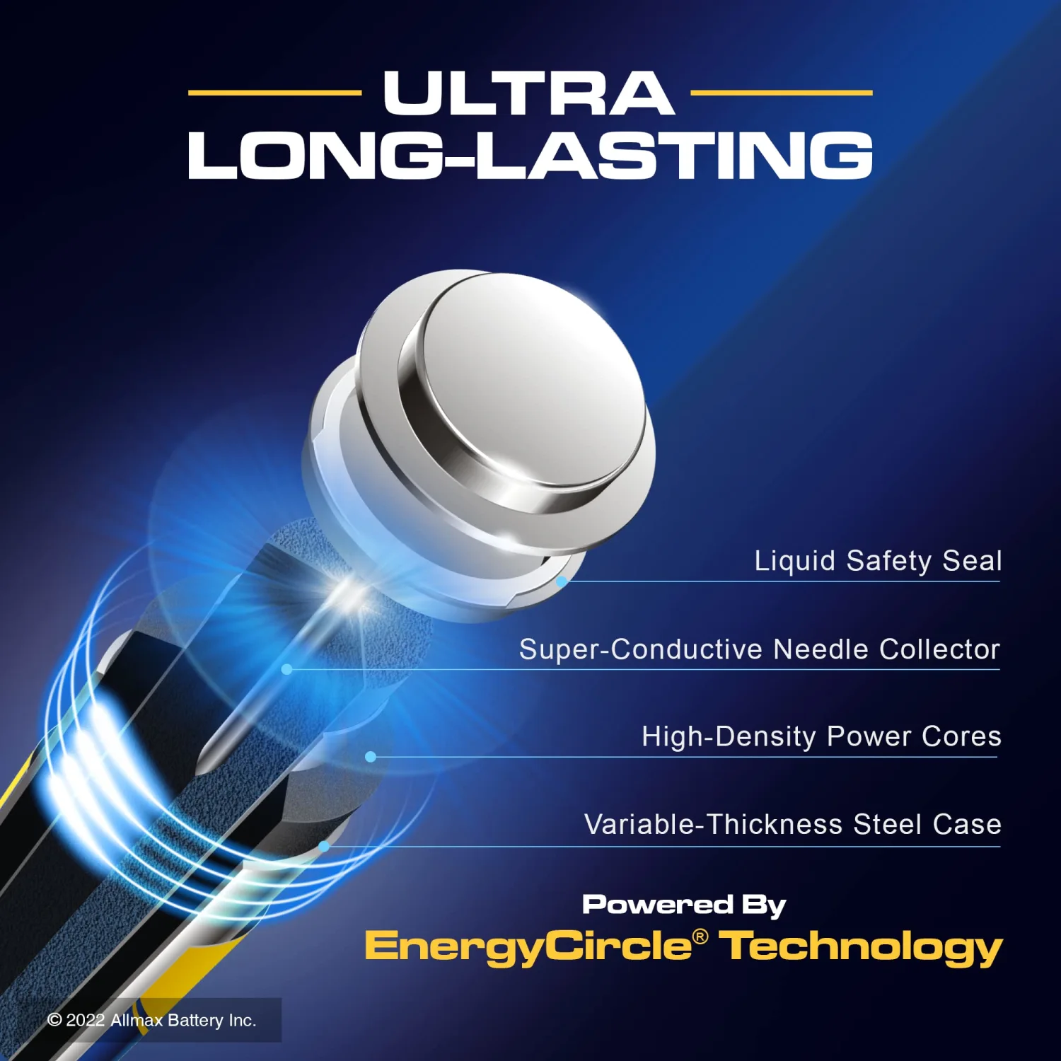 Allmax AA Maximum Power Alkaline Double A Batteries (36 Count) – Ultra Long-Lasting, 10-Year Shelf Life, Leakproof Design, Maximum Performance – 1.5V